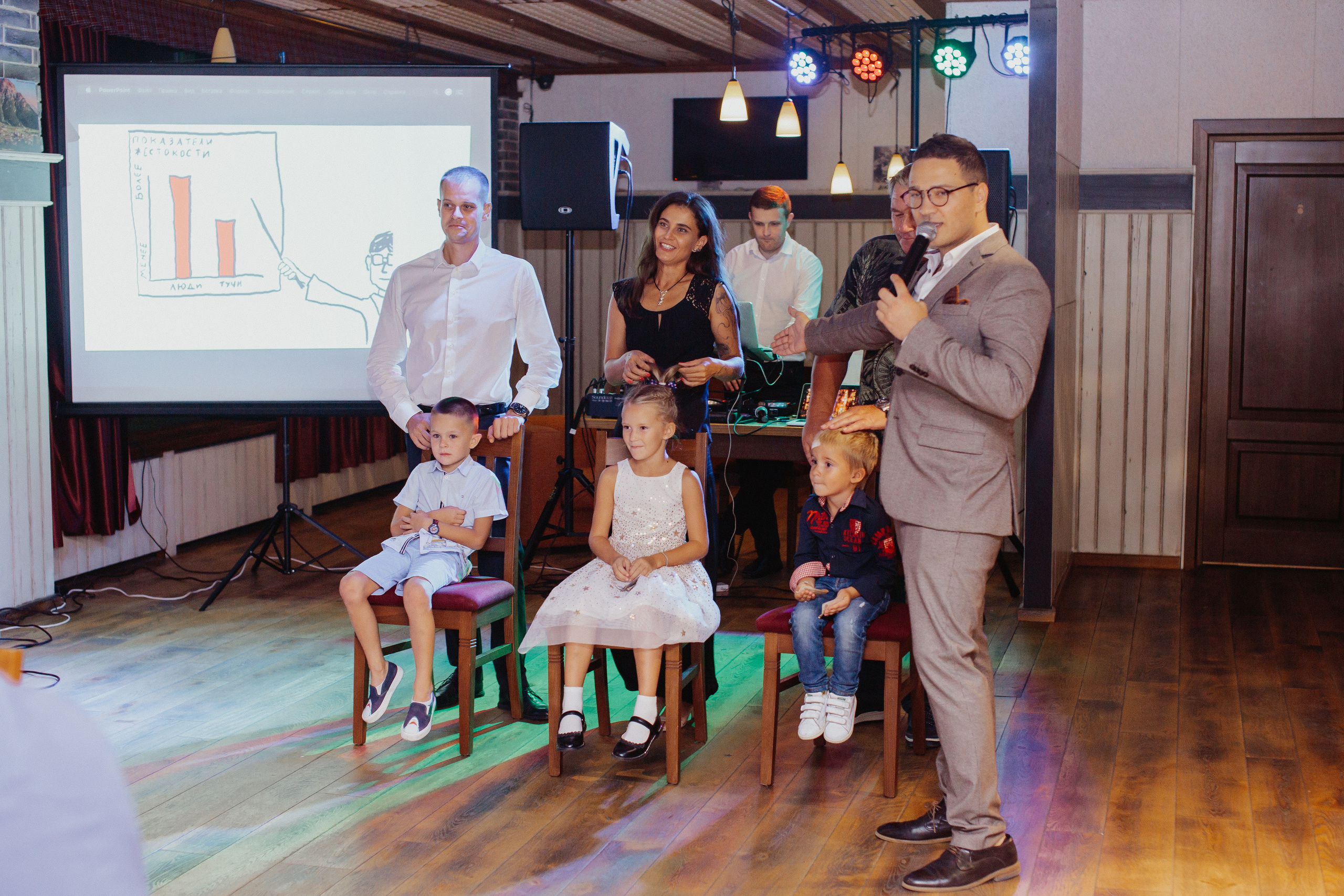 День Рождения Анастасии. Свадебный и семейный фотограф/видеограф в Краснодаре Наталья Осинская