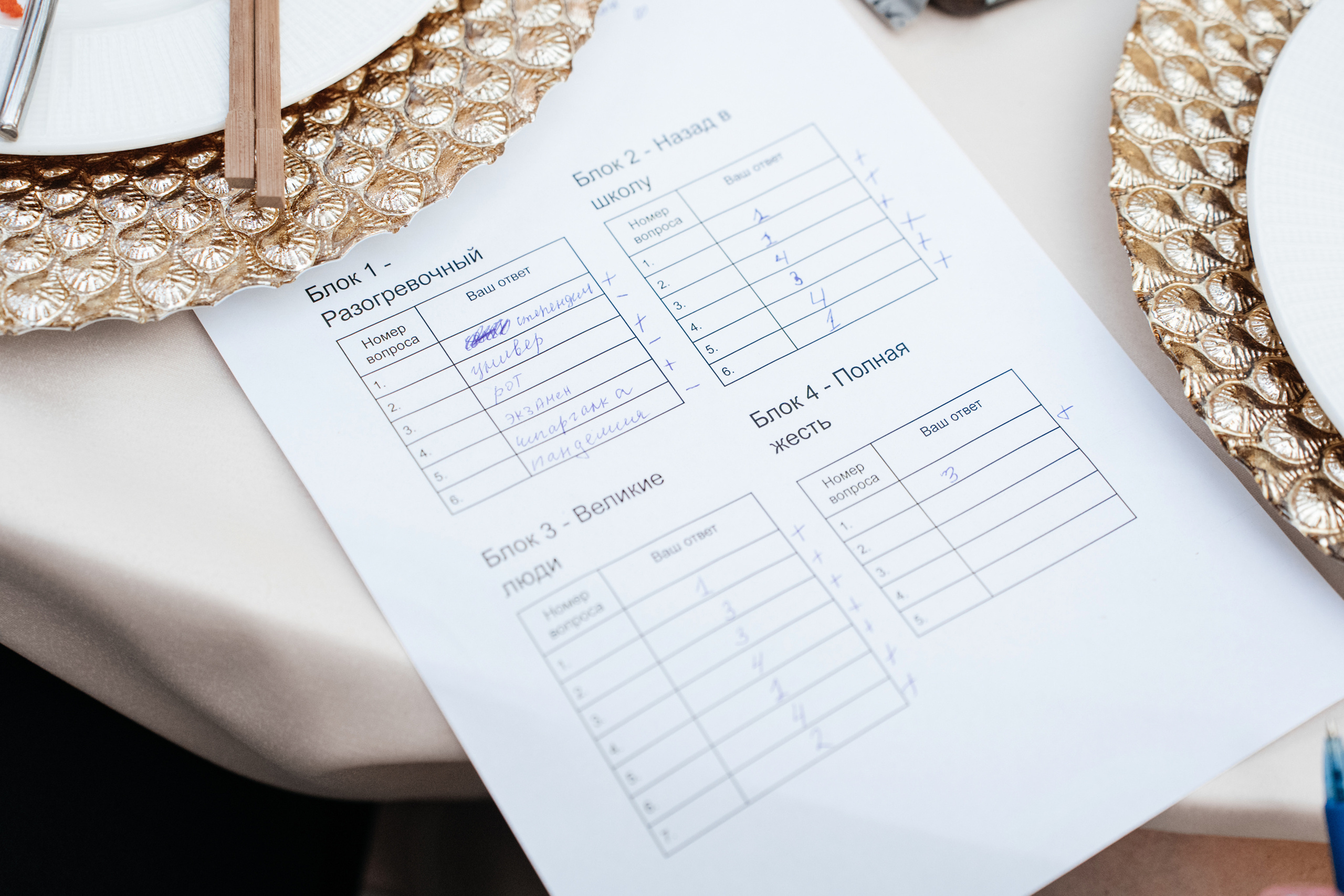 Выпускной 2023, репортаж. Свадебный фотограф Москва Александра Аверкова