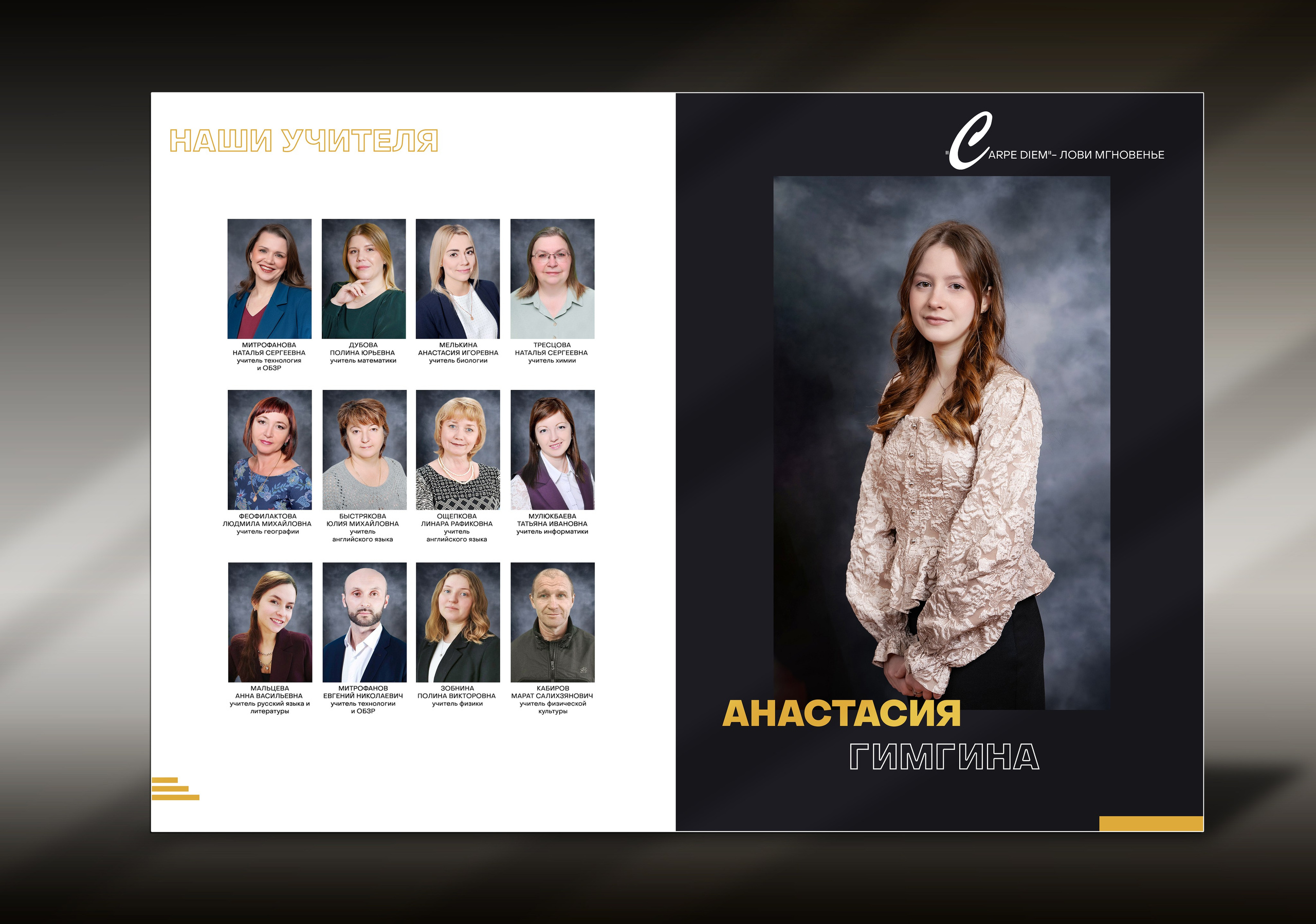 Актуальный. Тот Самый альбом