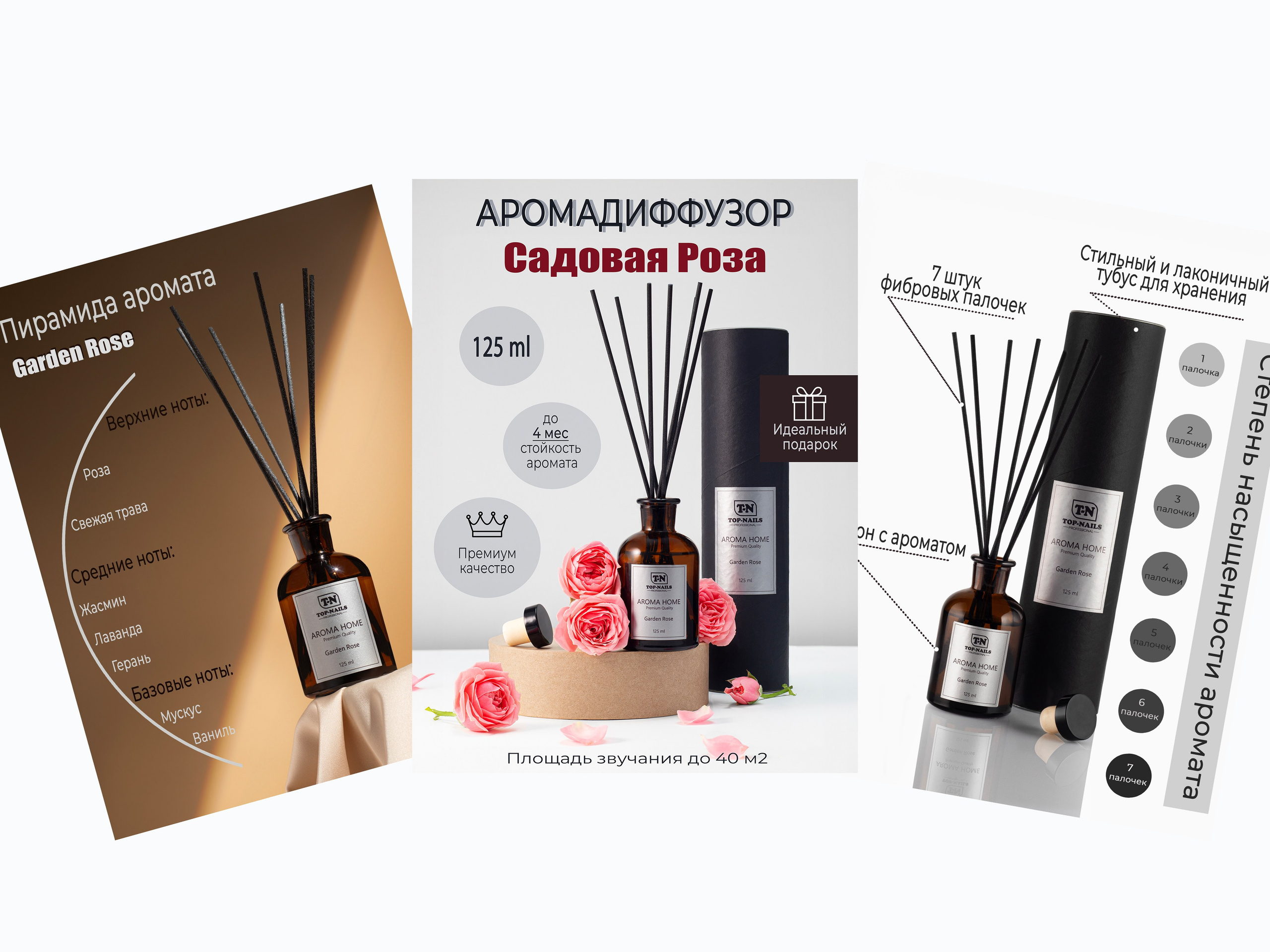 Инфографика для маркетплейсов. Елена Умнова предметный и фуд-фотограф, г. Новороссийск