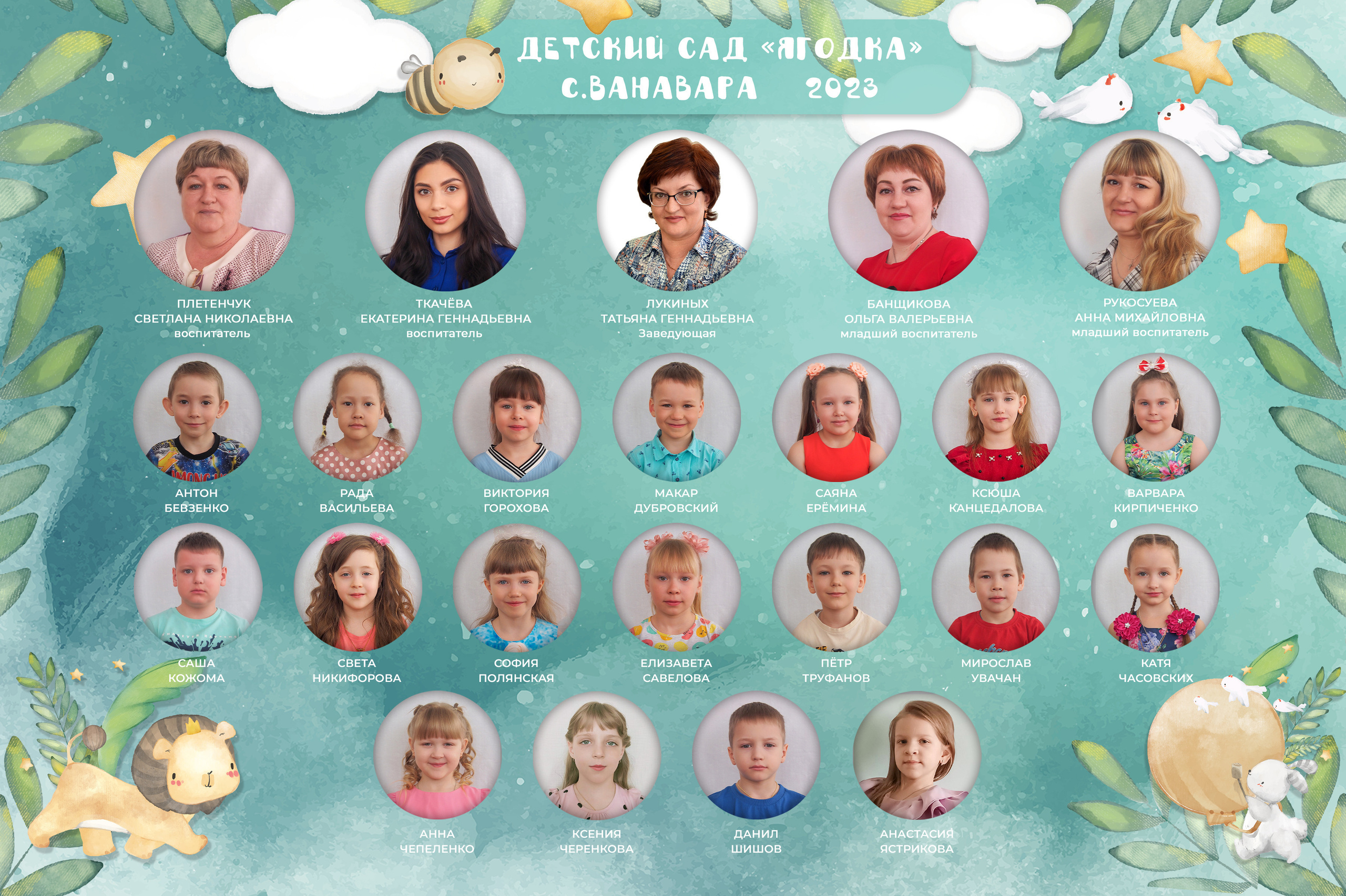 Отзывы. Школьный и детсадовский фотограф Москва. Детский фотограф