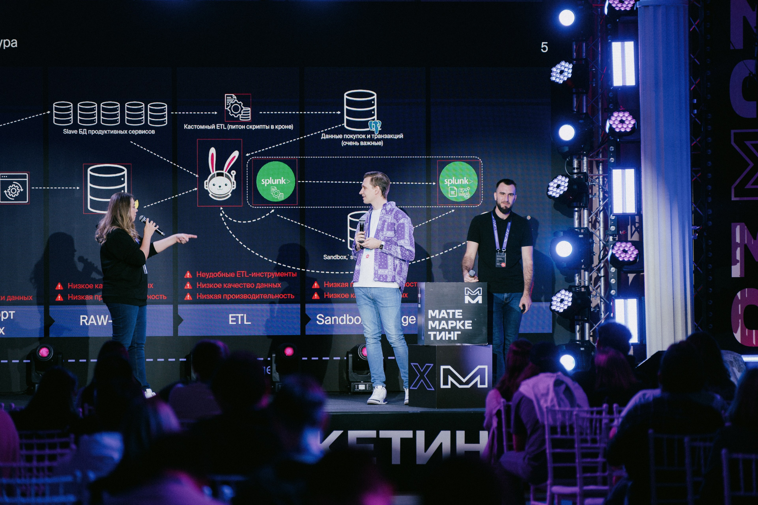 Матемаркетинг — 9–10 ноября 2023. Фотобанк Матемаркетинг