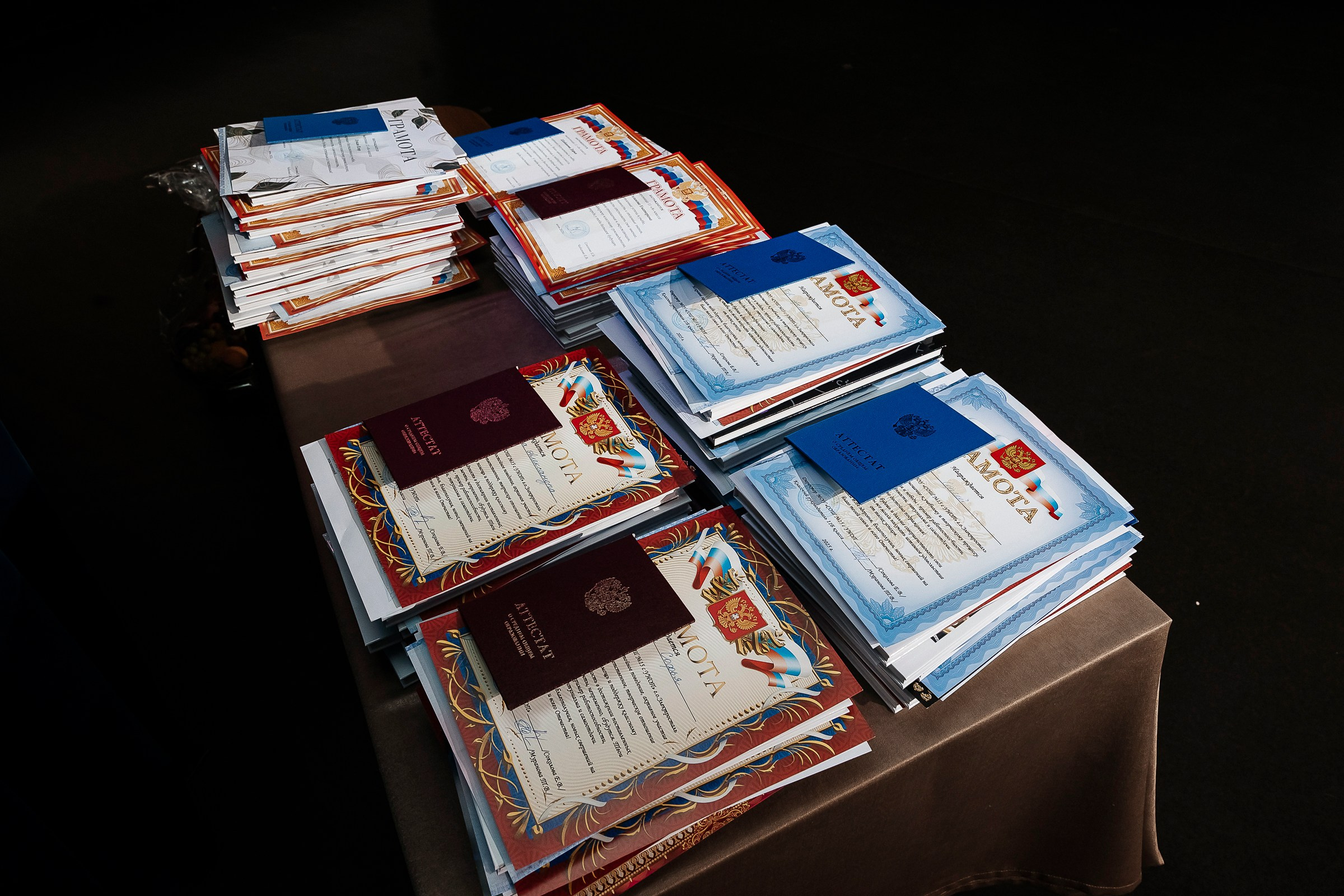 Выпускной СОШ № 15 Электросталь. Семейный и свадебный фотограф в Москве Леванова Александра