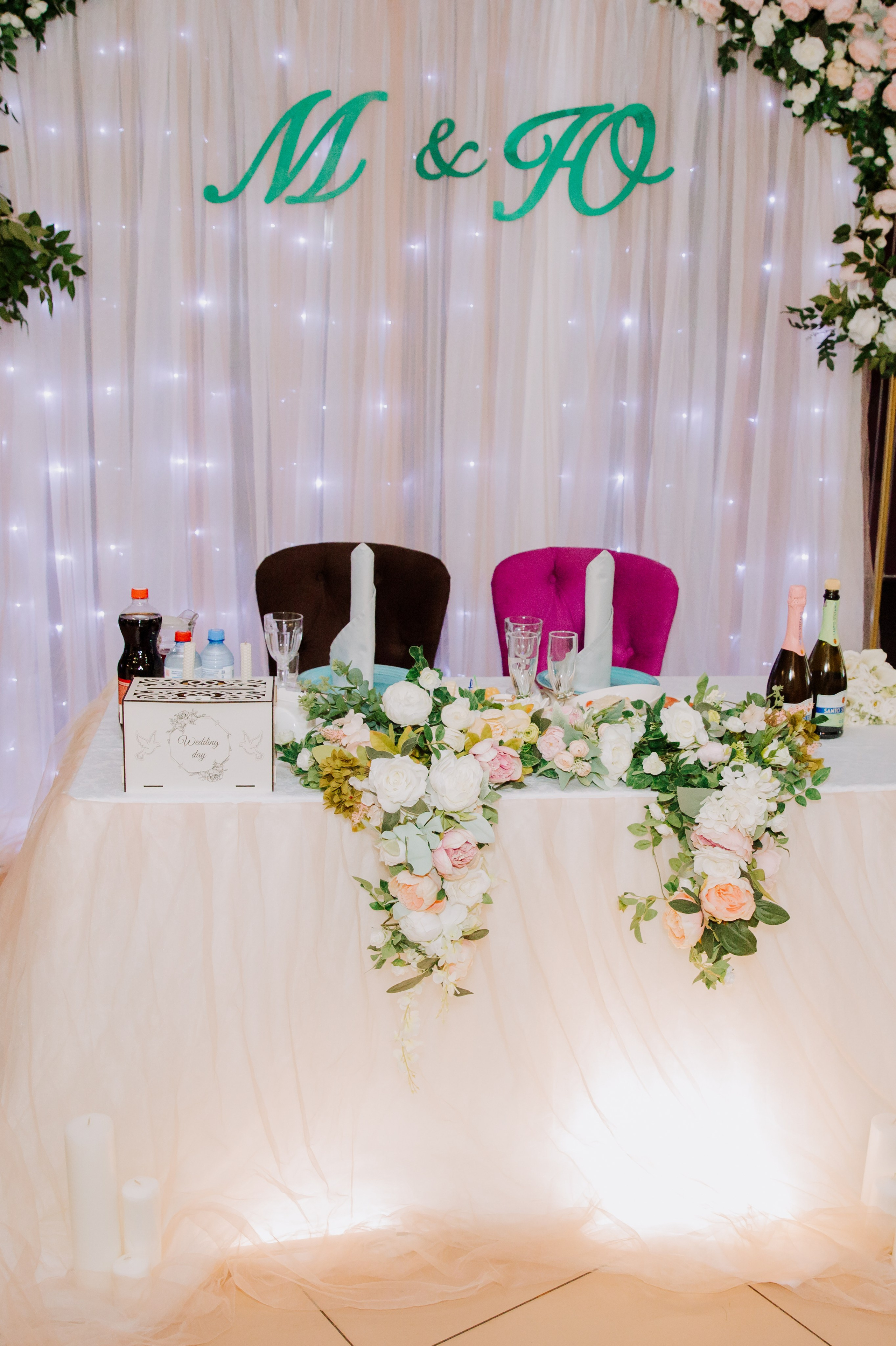 Эдельвейс. Семейный фотограф москва