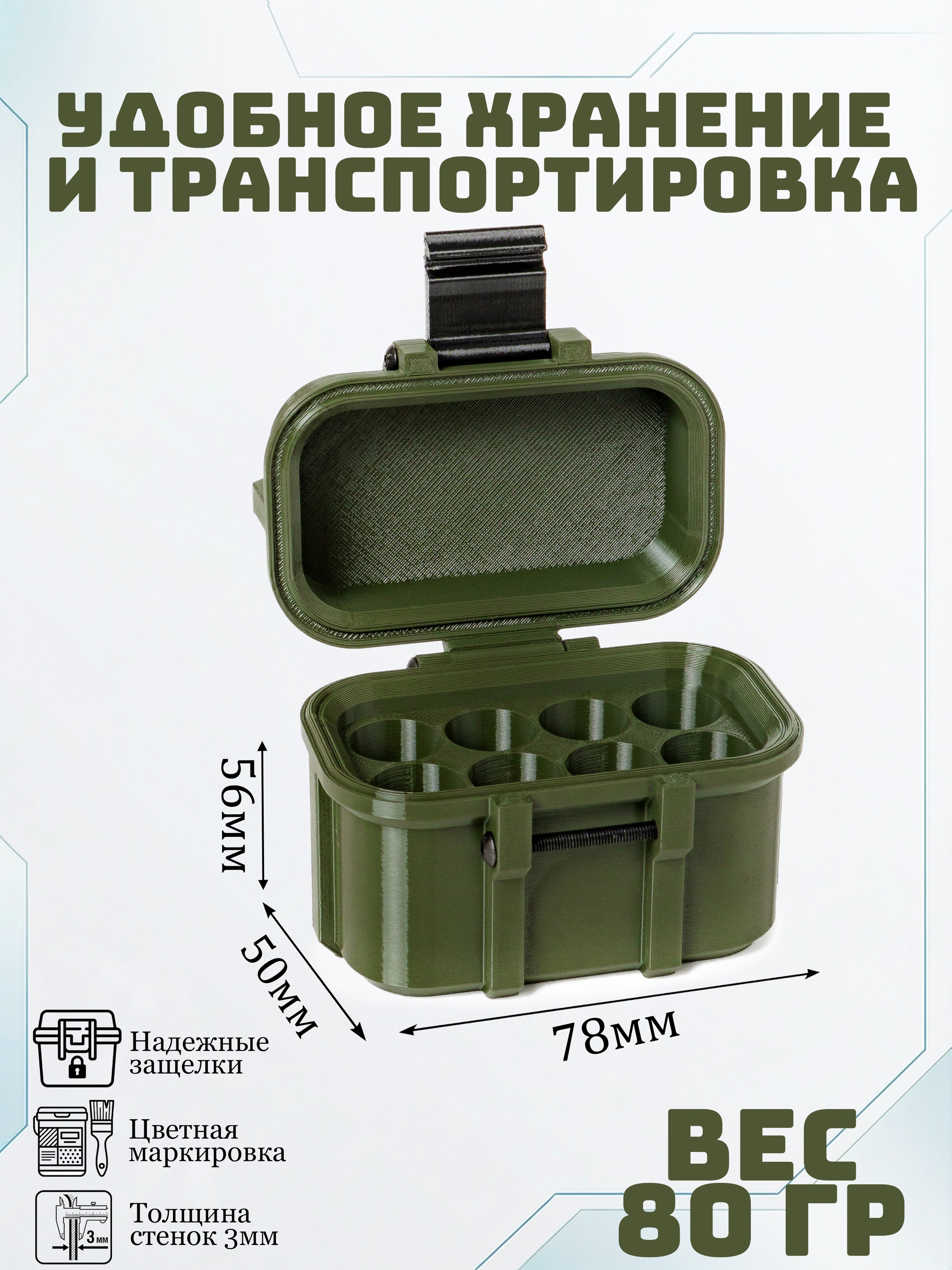 Кейсы. Макаров Сергей|Creamlebot Фотограф города Ростов-на-Дону