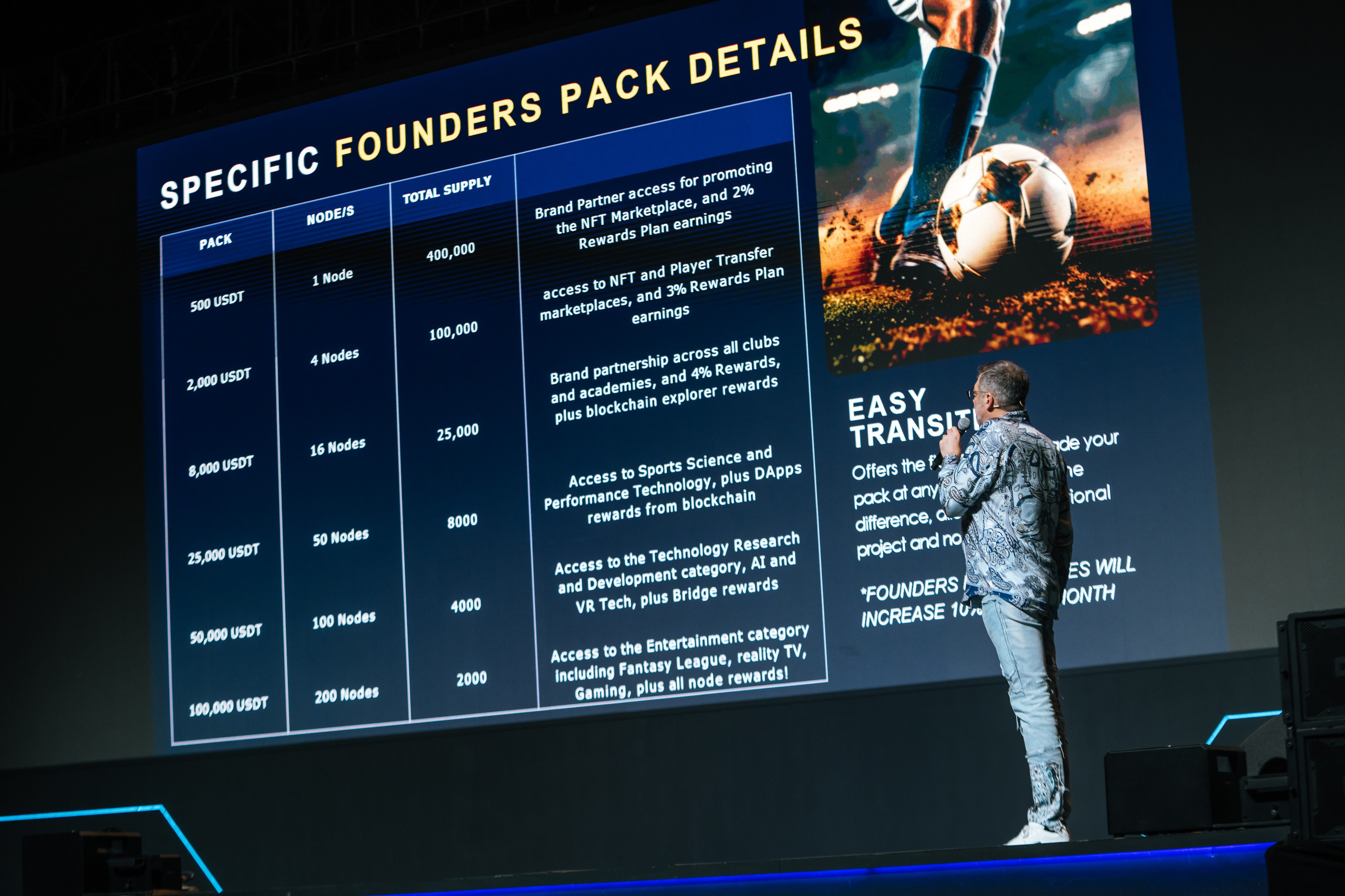 COCA COLA ARENA. Photographer Videographer Dubai