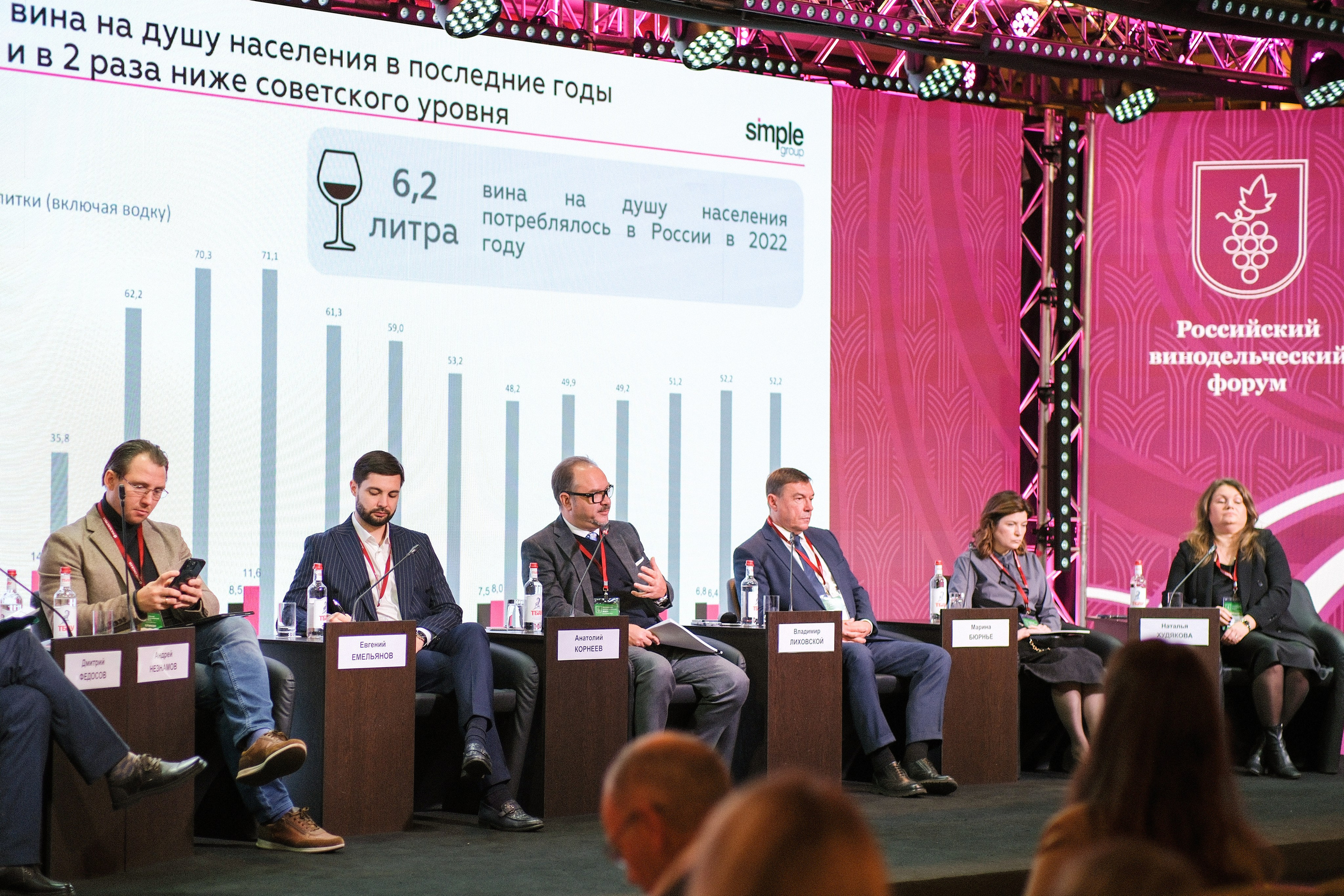 Wine Forum 2023. Reportage photographer Vlad Shishkin