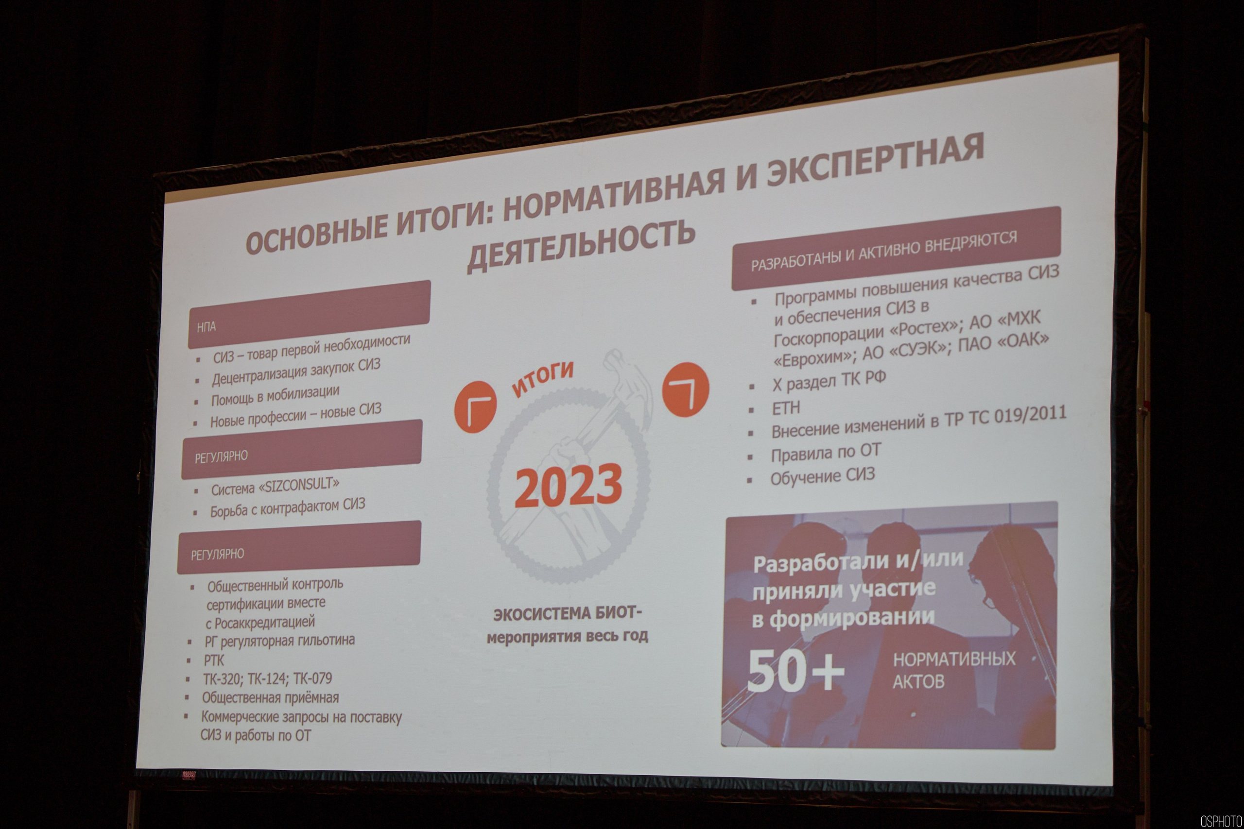 Выставка КУБ Экспо. Форум труда | Экспофорум. OSPhoto