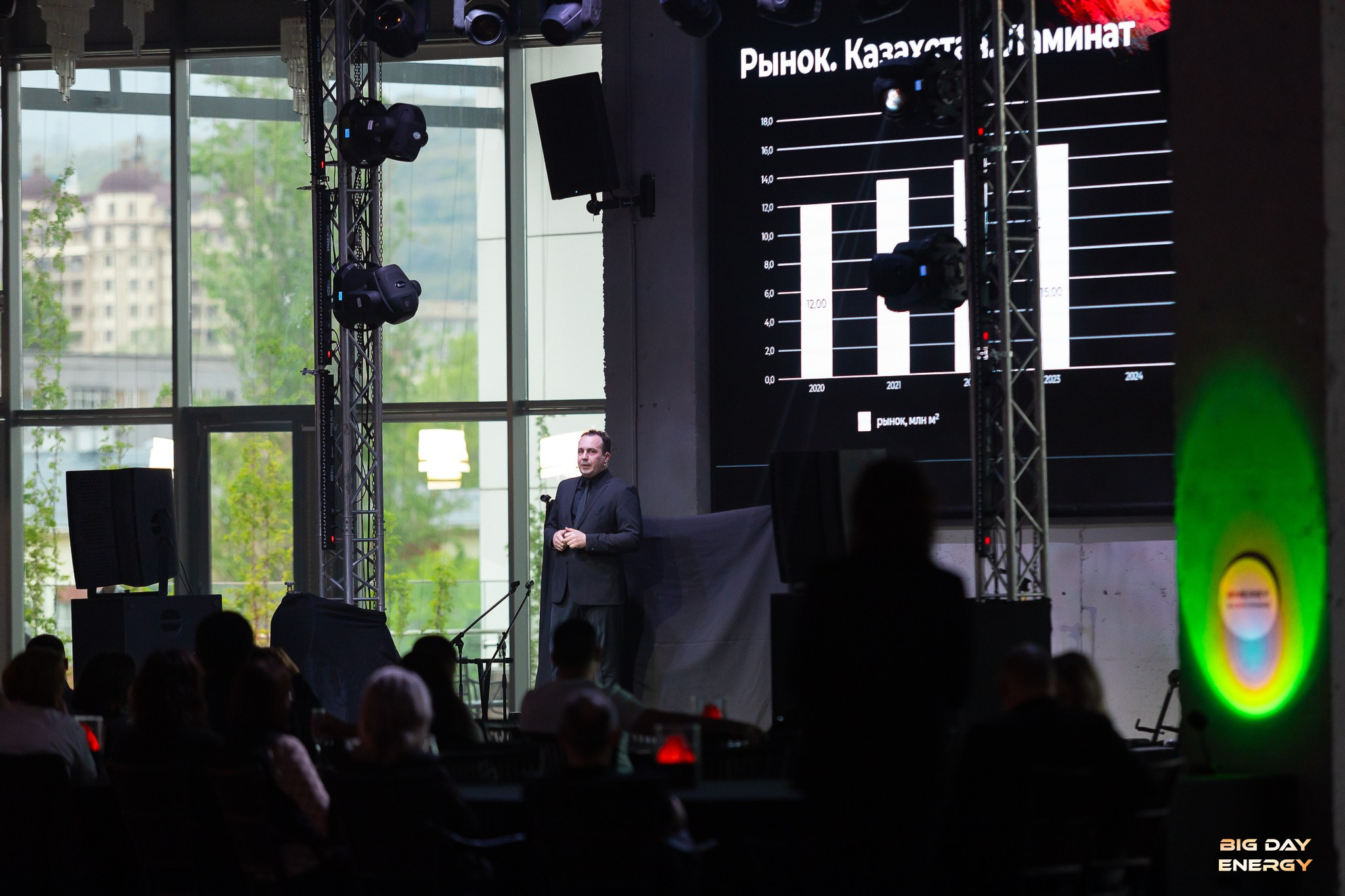 MIKHAIL VASSILYEV — Свадебный и Репортажный фотограф в Алматы