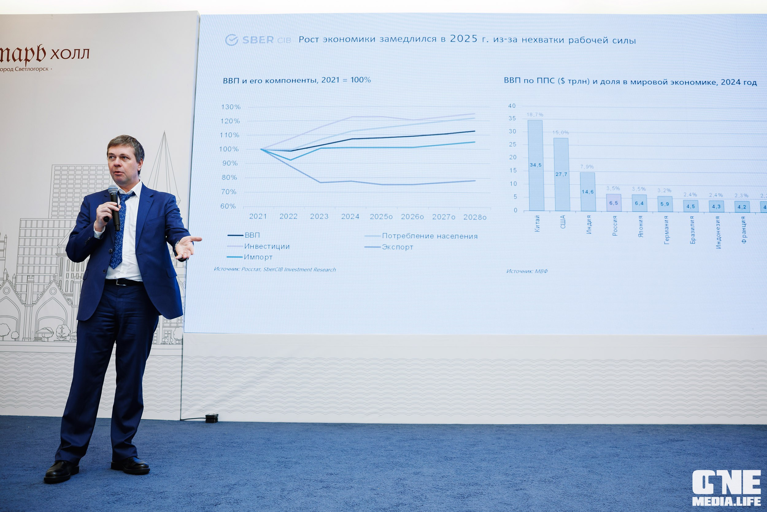 Фоторепортаж с форума Мой Бизнес. One Media Life: фоторепортажи, фотоотчеты с мероприятий и заведений