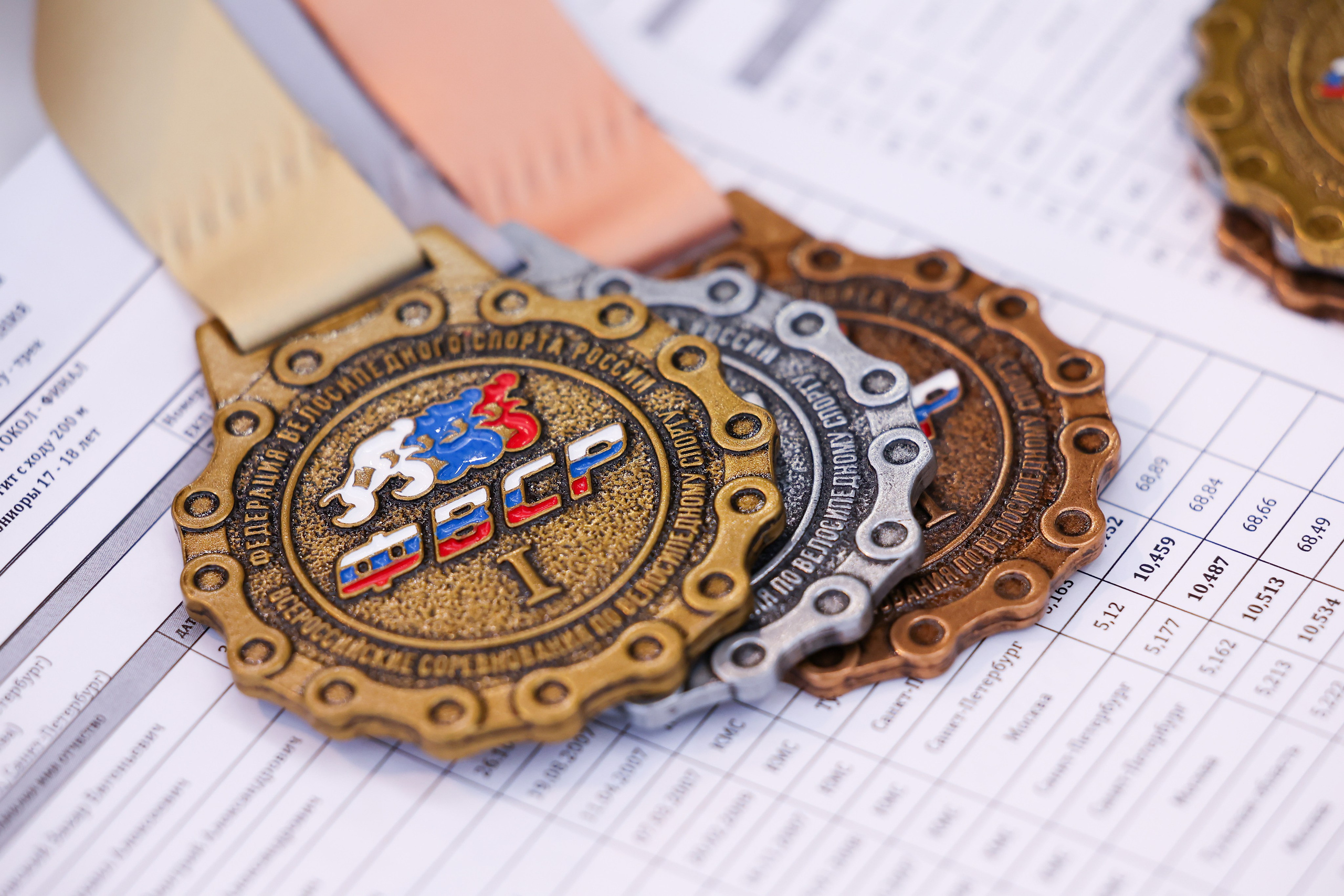 Первенство России по велогонкам на треке 04.07.2025. Спортивный и репортажный фотограф Антон Тереханов