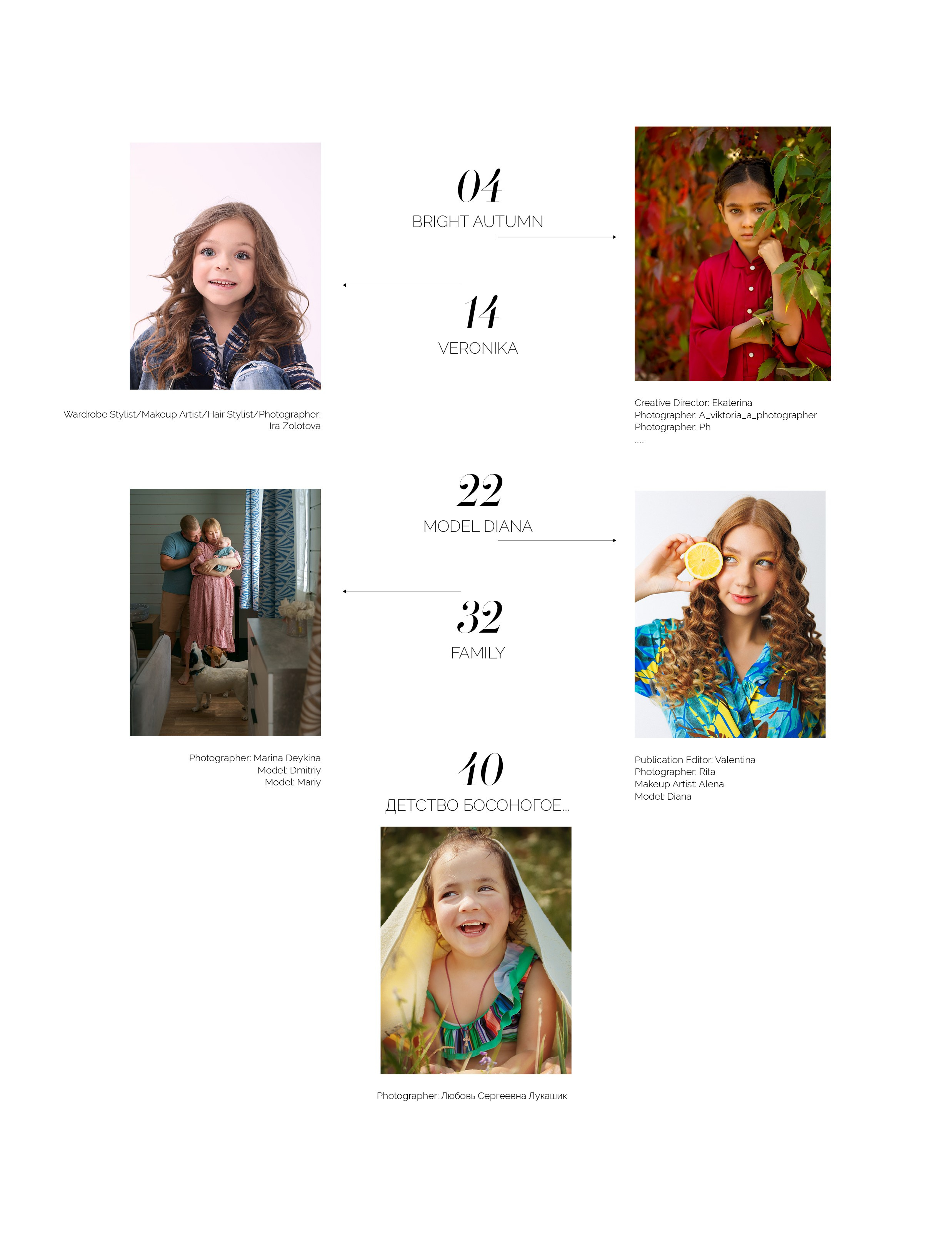 Публикации в журналах