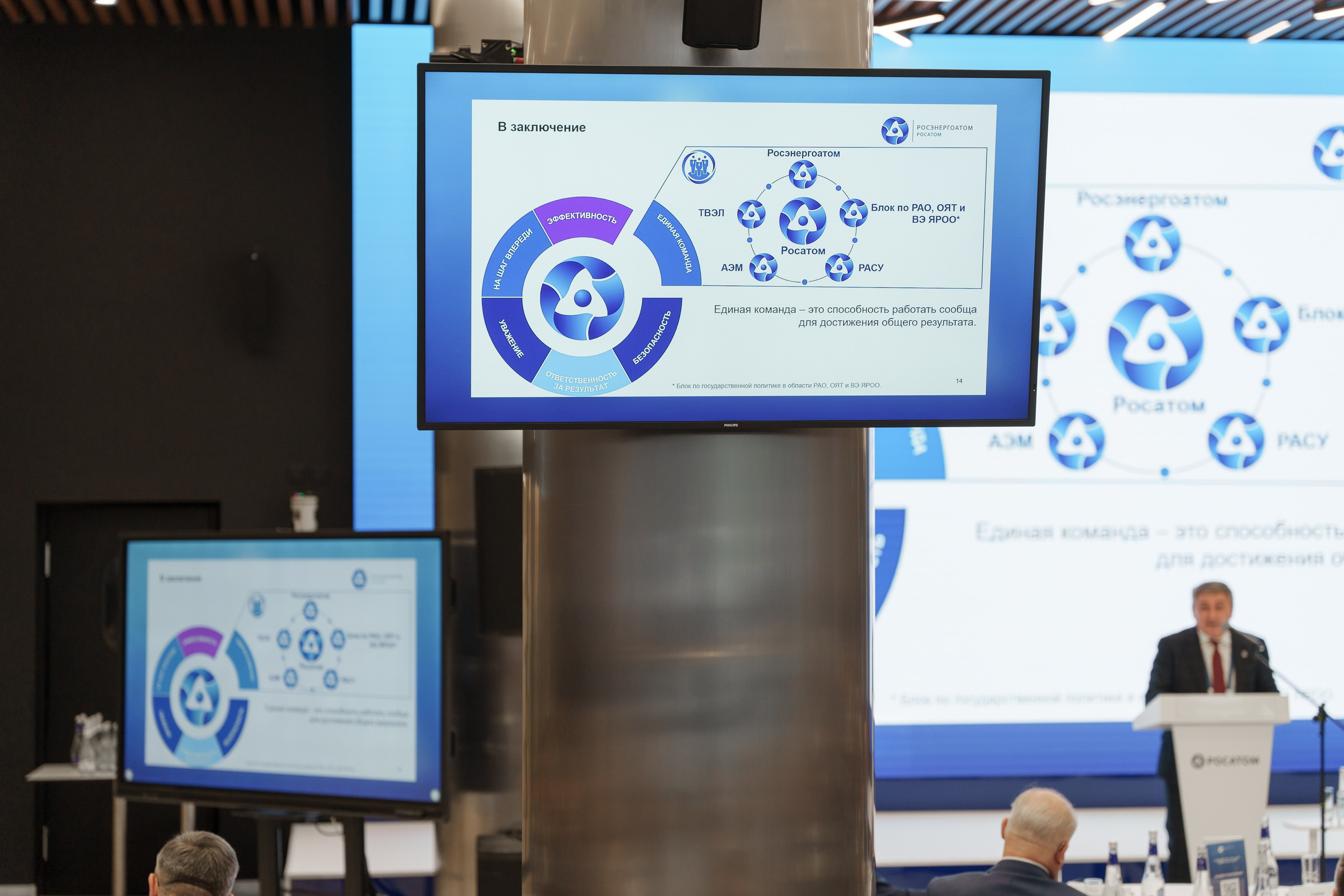 Конференция РОСАТОМ. Фотограф в Москве и России