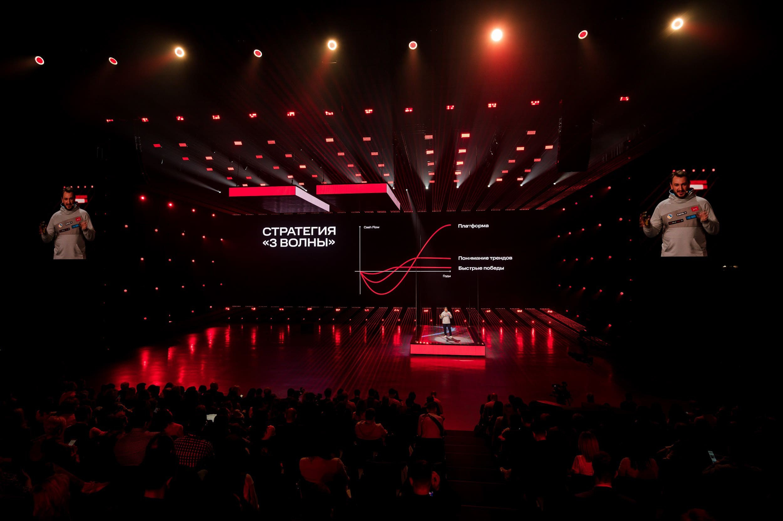 МТС. Владимир Дьяконов — Индустриальный и репортажной фотограф в России