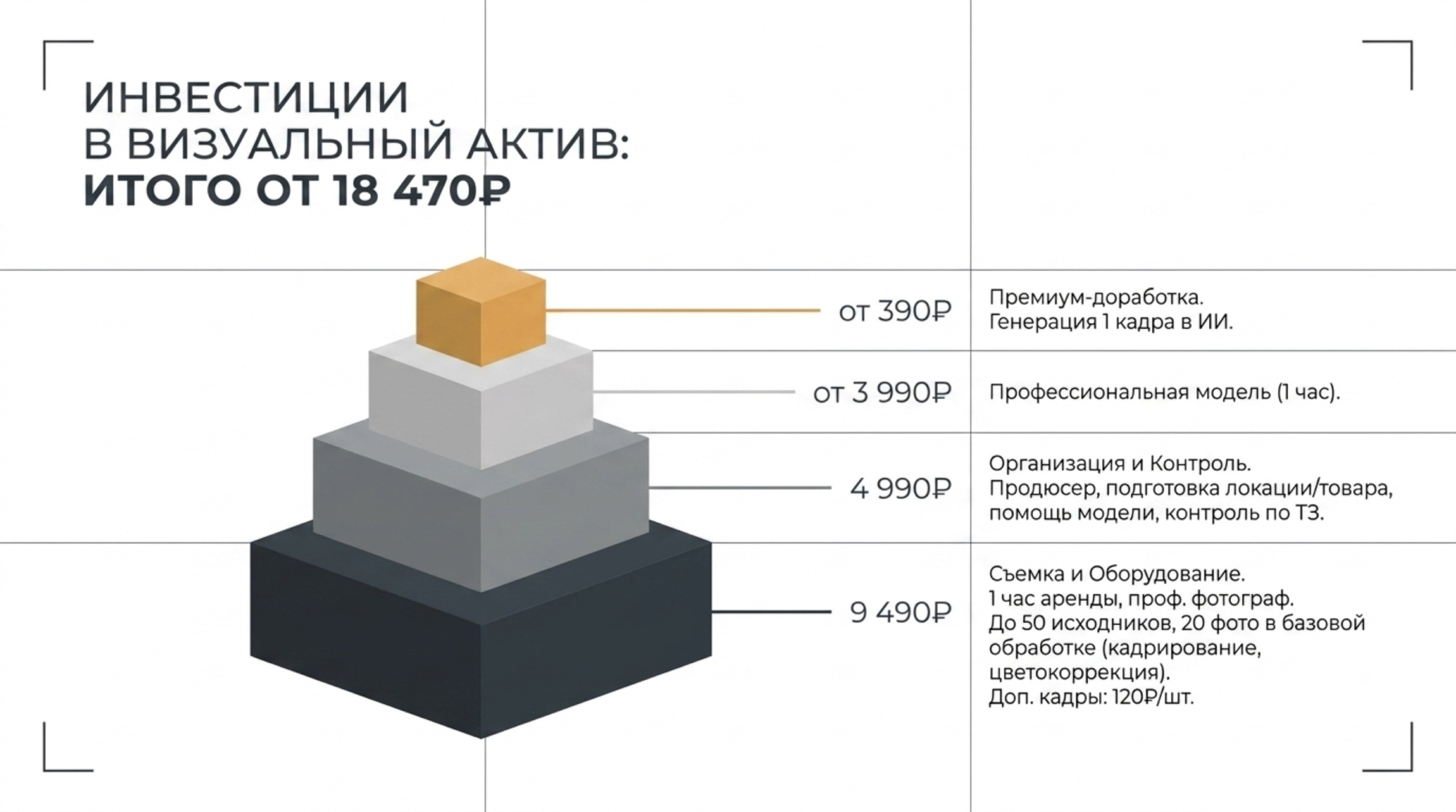 Аудит. Предметная съёмка для маркетплейсов — фото и видео | Sale Easy