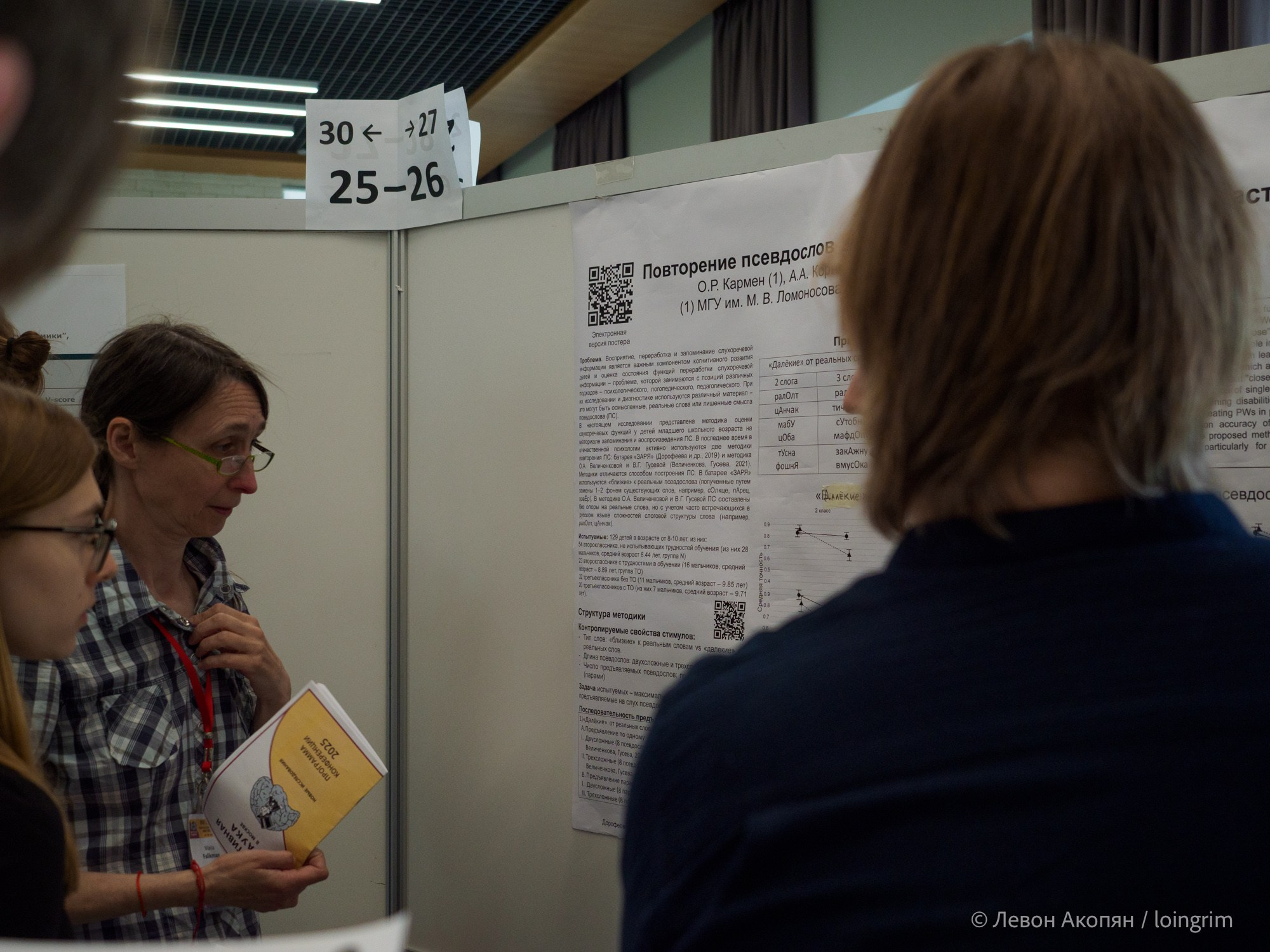 Когнитивная наука в Москве VIII (25 и 26 июня 2025). Loingrim — Свободный художник. Снимаю в своё удовольствие