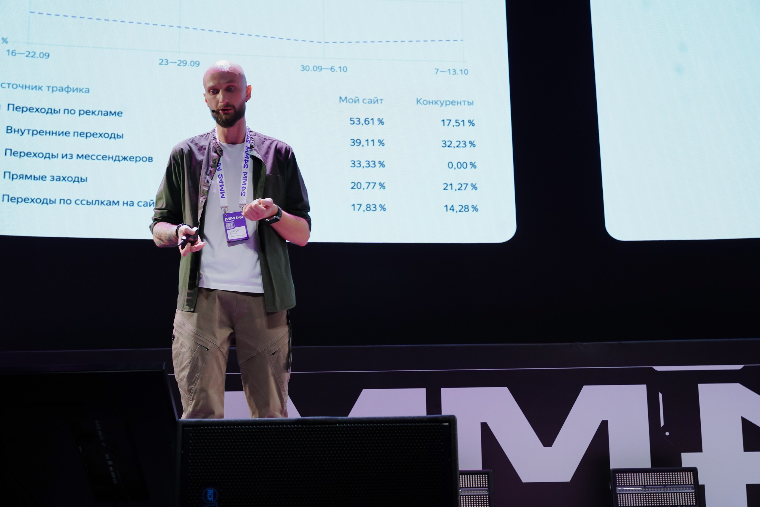 Матемаркетинг — 7–8 ноября 2024. Фотобанк Матемаркетинг