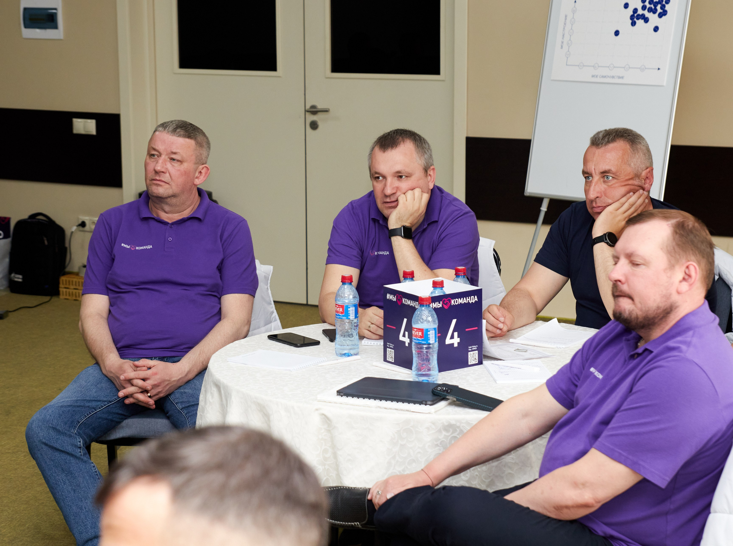 Тюмень — Кисловодск, Газпромнефть. Фотограф и видеограф Антон Калашников | Пятигорск