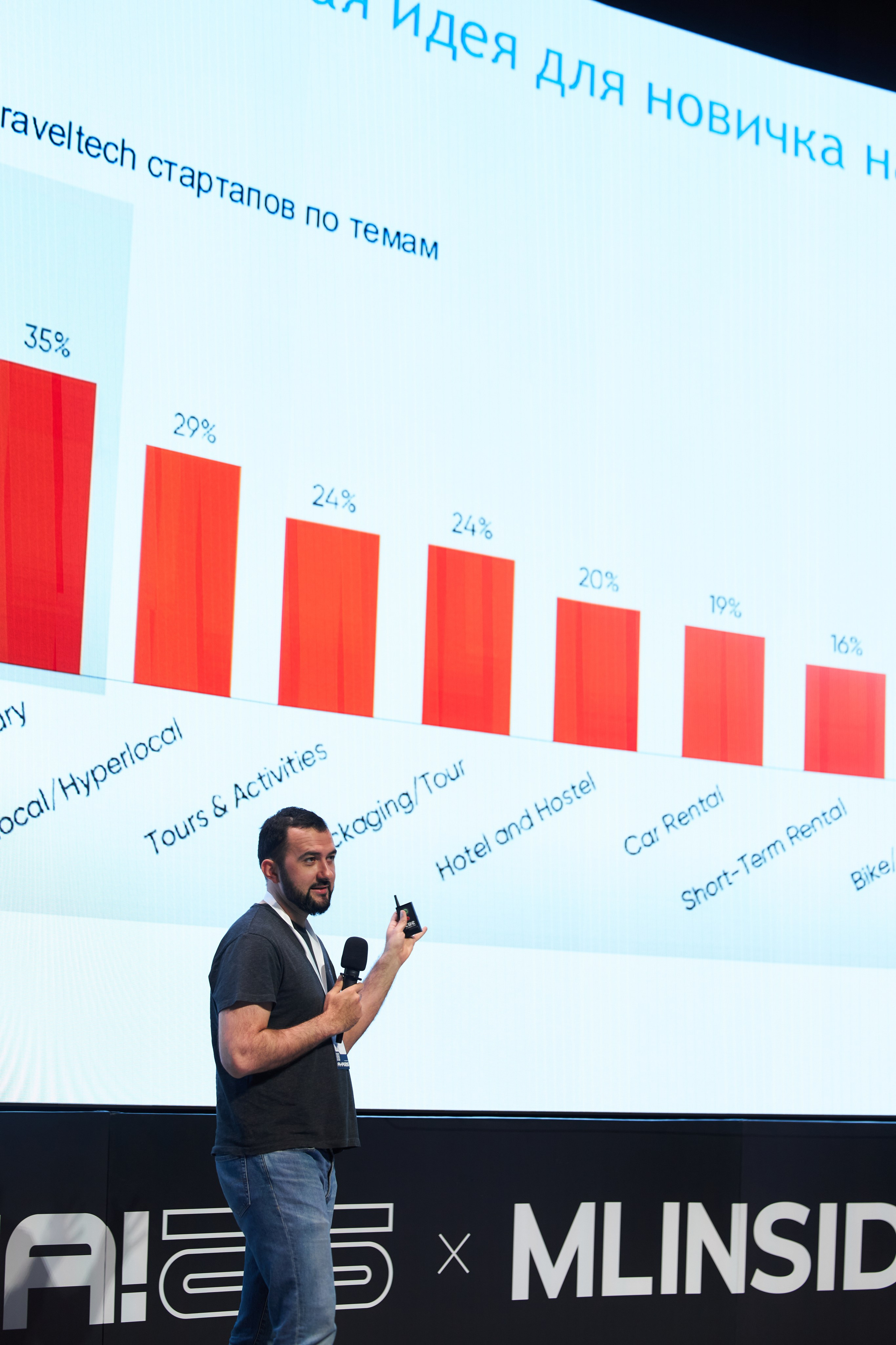 Aha! — 29–30 мая 2025. Фотобанк Матемаркетинг