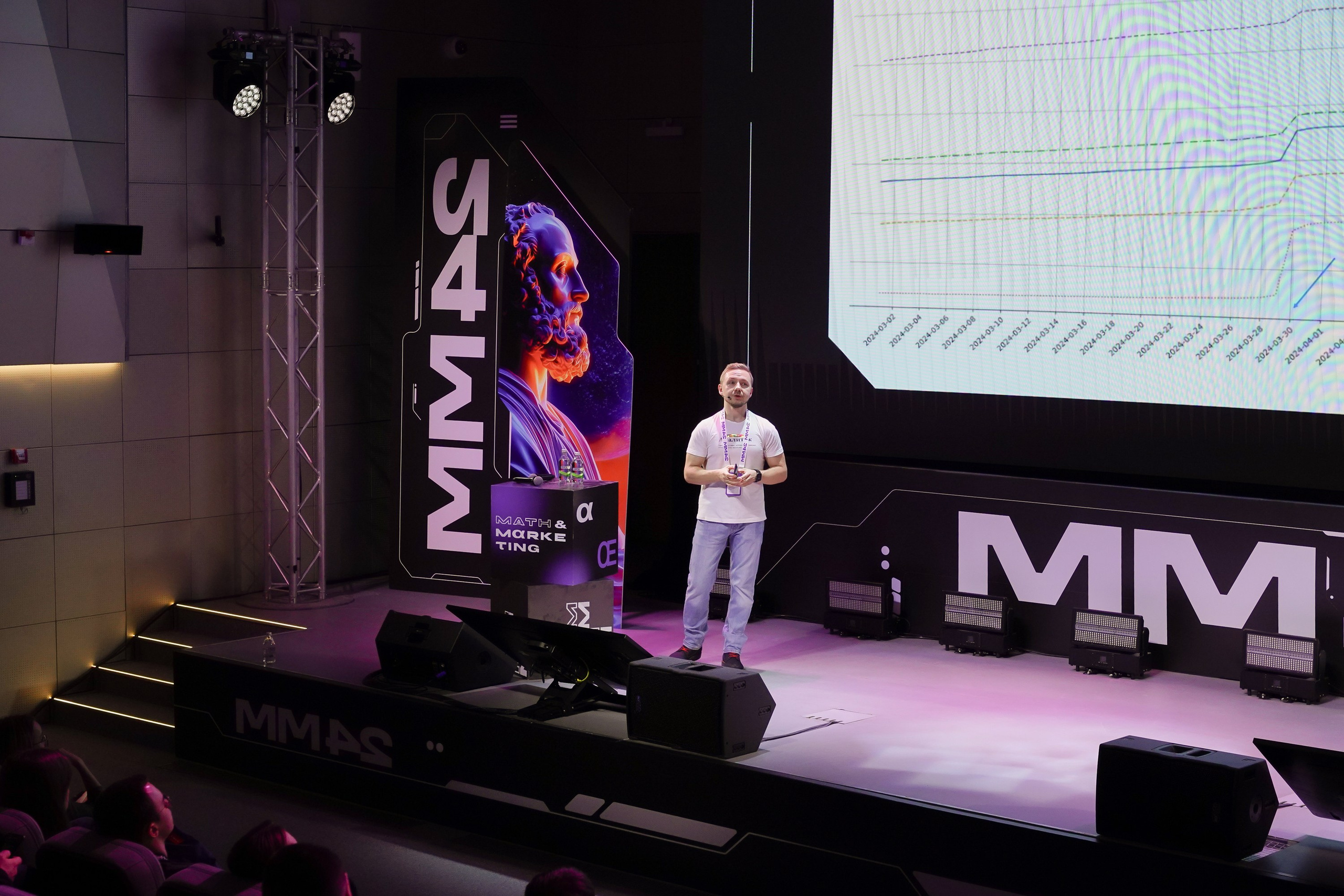 Матемаркетинг — 7–8 ноября 2024. Фотобанк Матемаркетинг