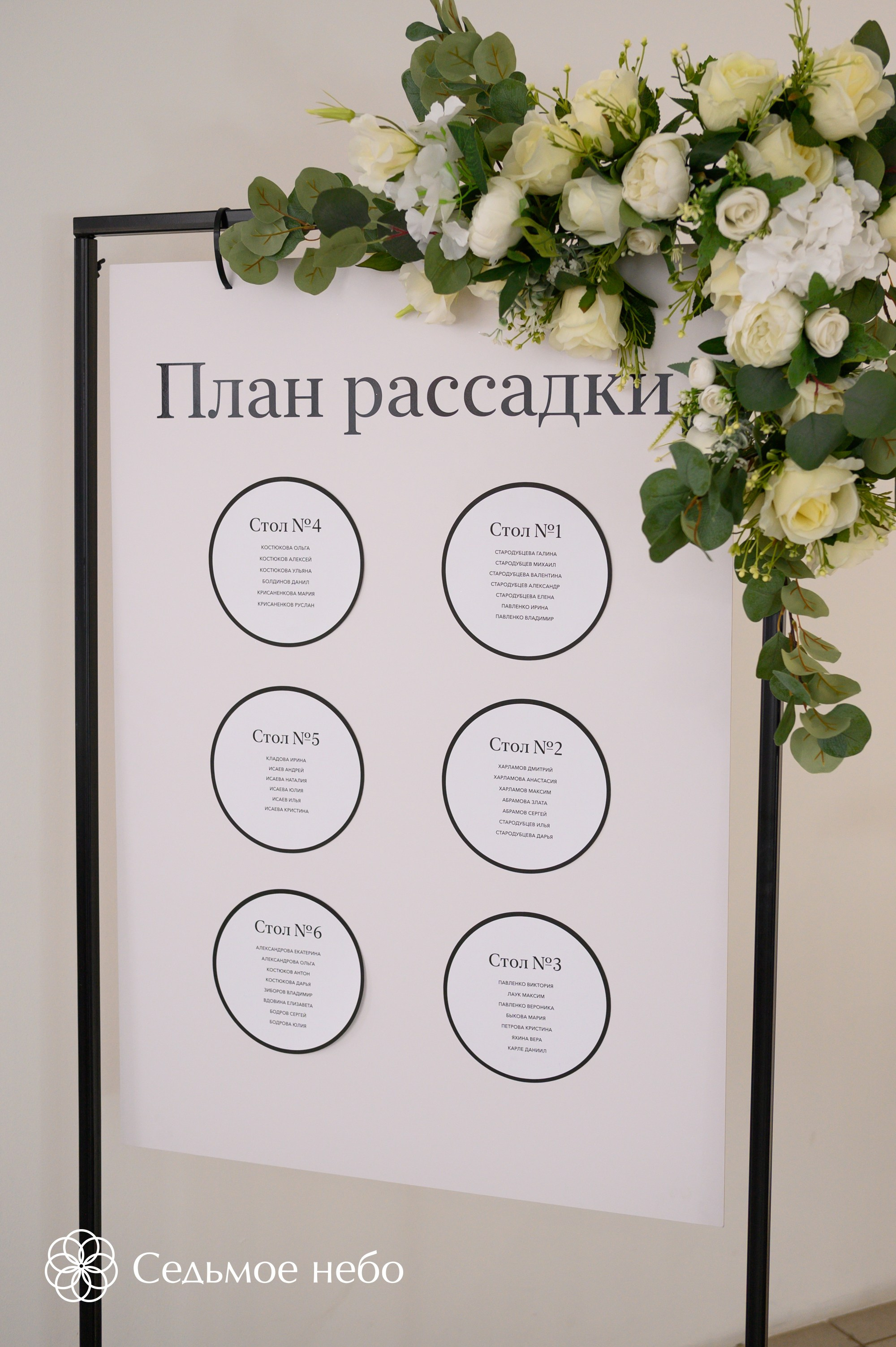 Данила & Марианна. Студия декора Седьмое небо