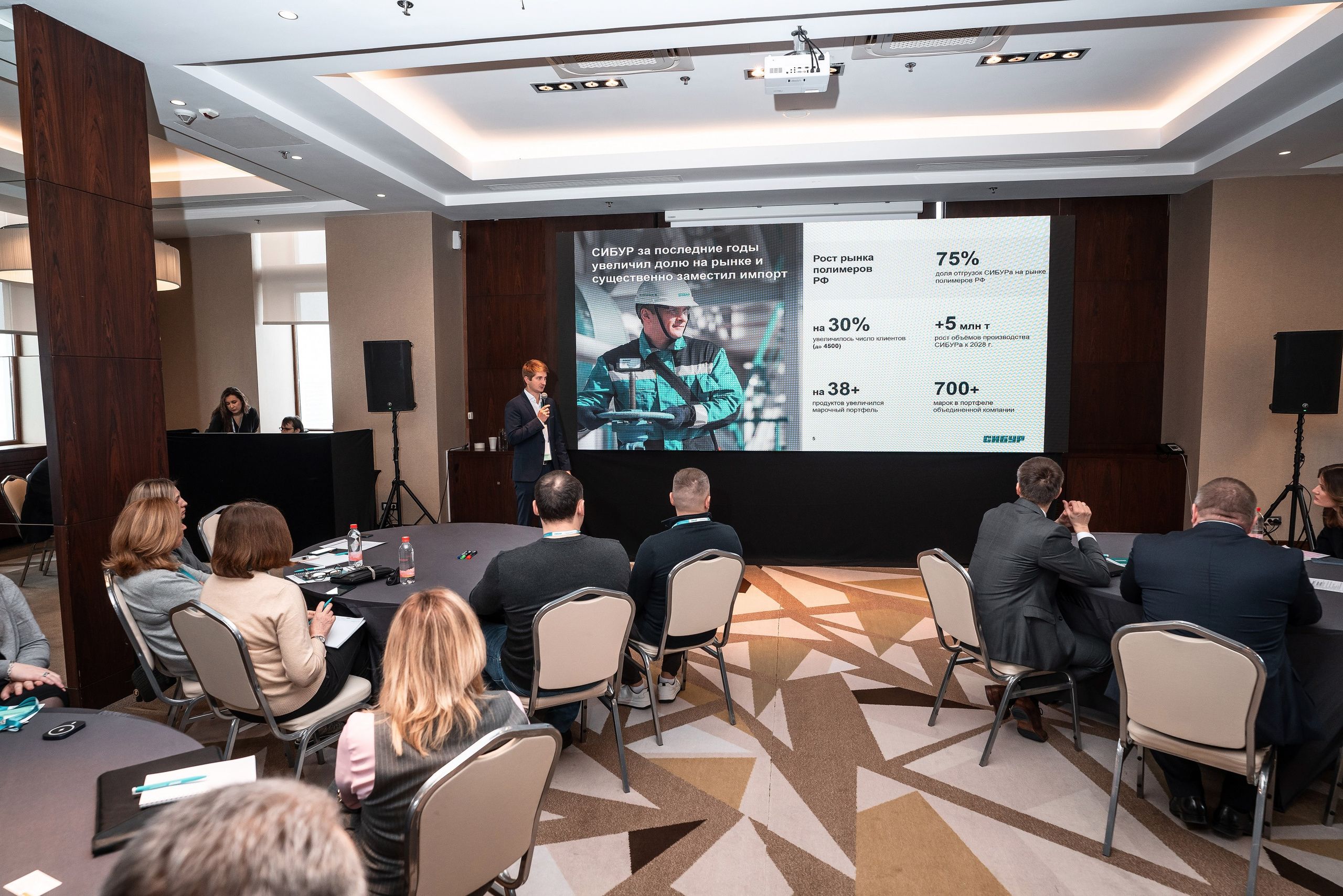 Фотоотчет Сибур. Фотограф Сочи