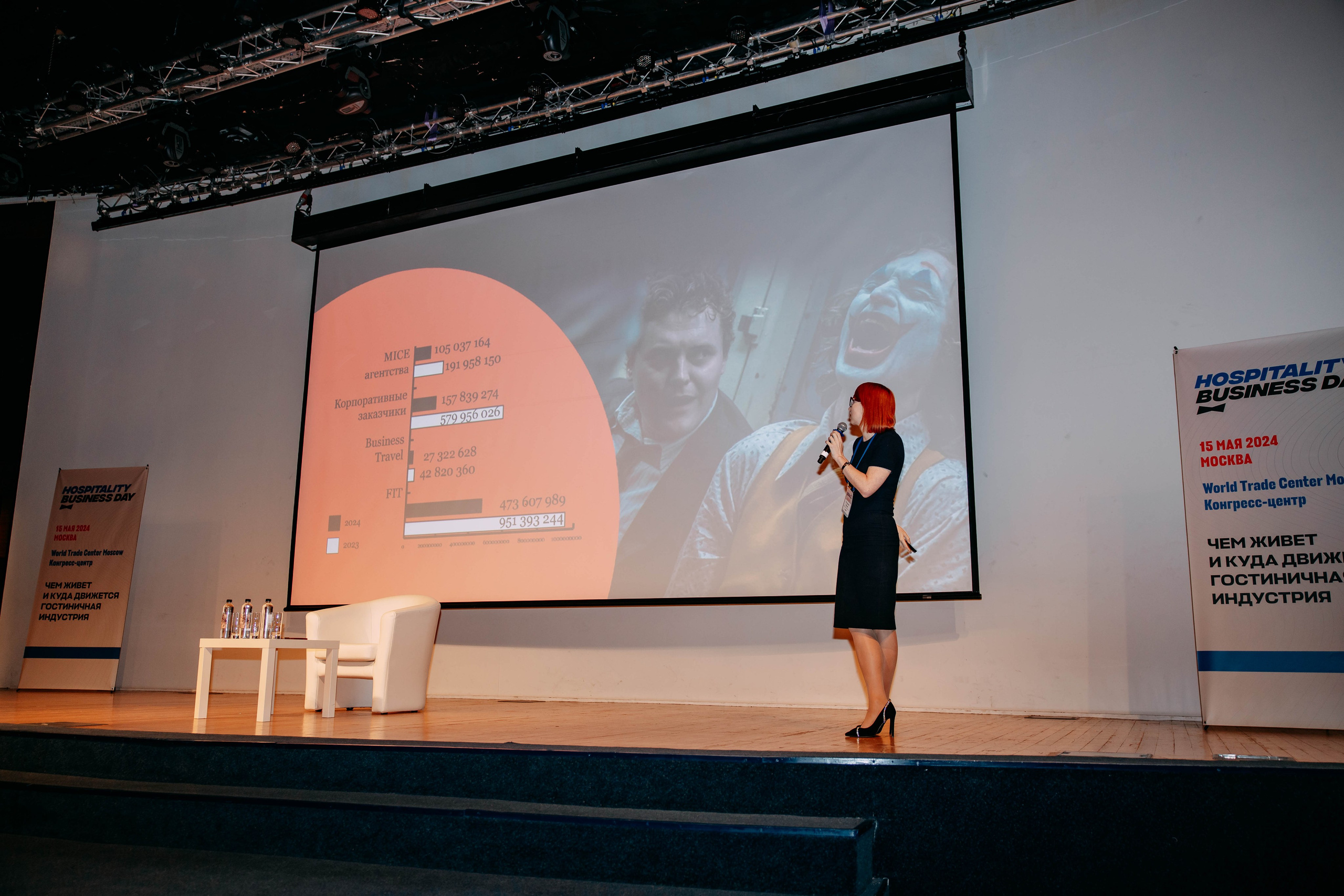 Форум отельеров. Фото и видео съемка. Андрей Ионов