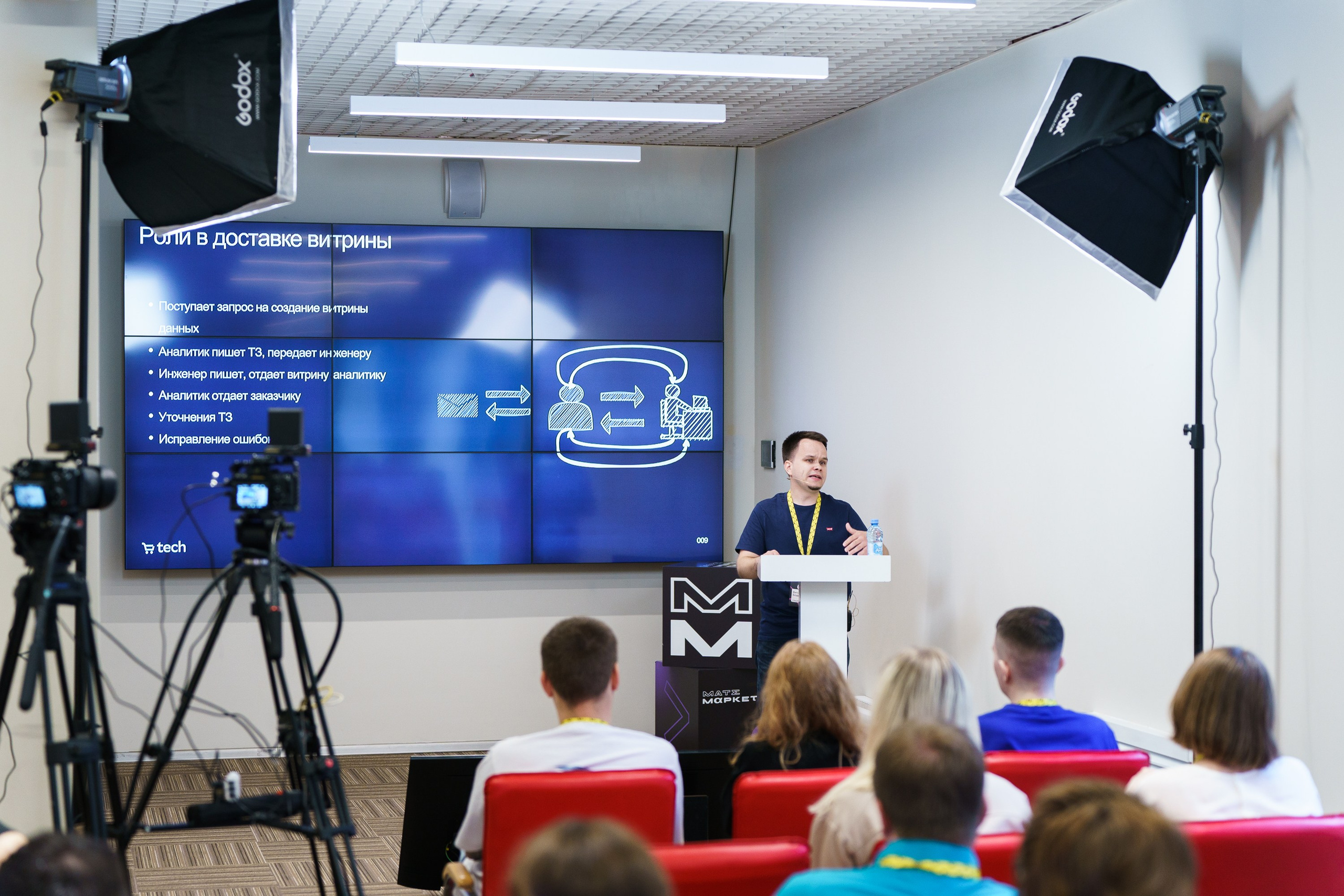 Aha! — 31 мая 2023. Фотобанк Матемаркетинг