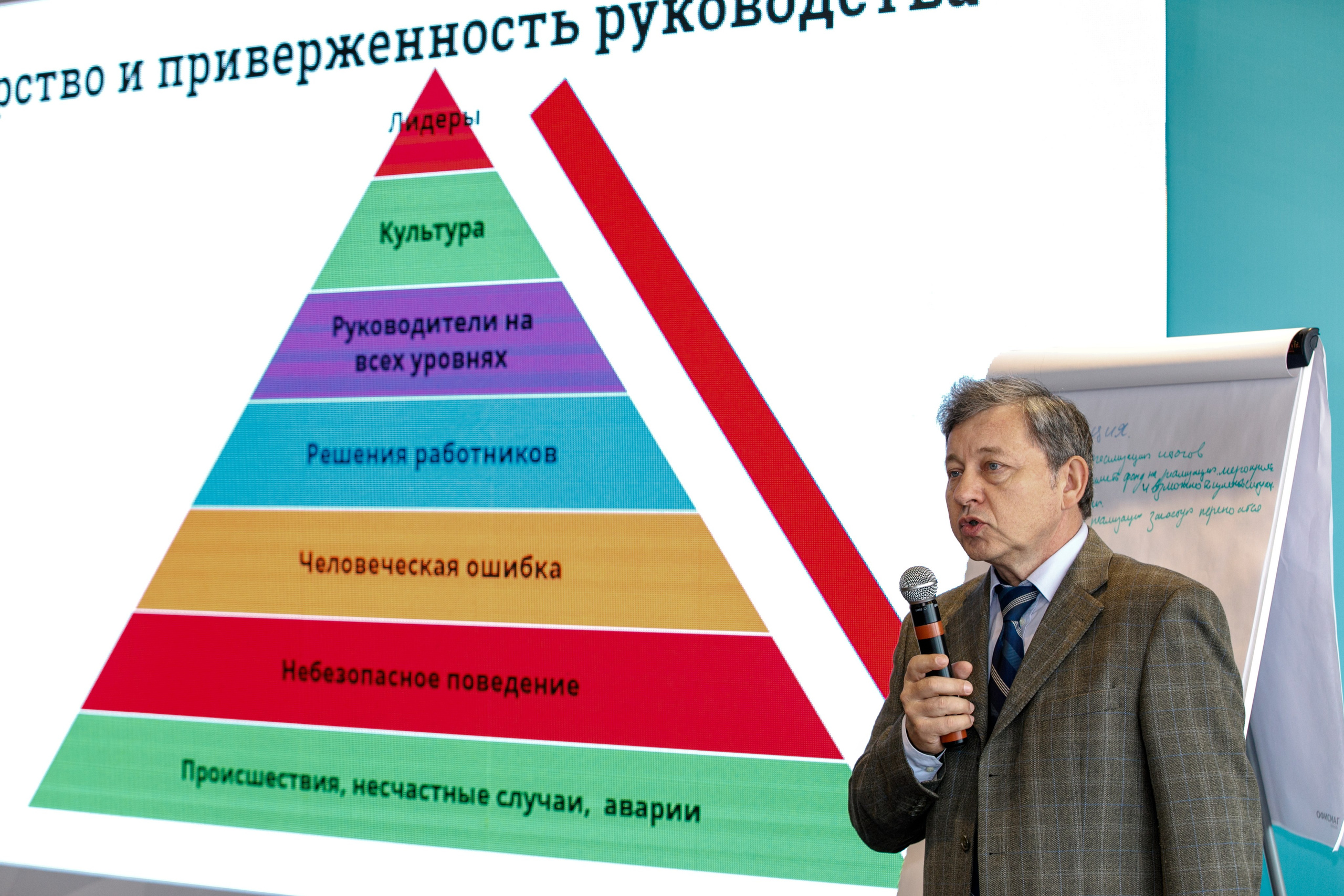 Сибур. Владислав Волков | Фотография и видеосъемка в Воронеже