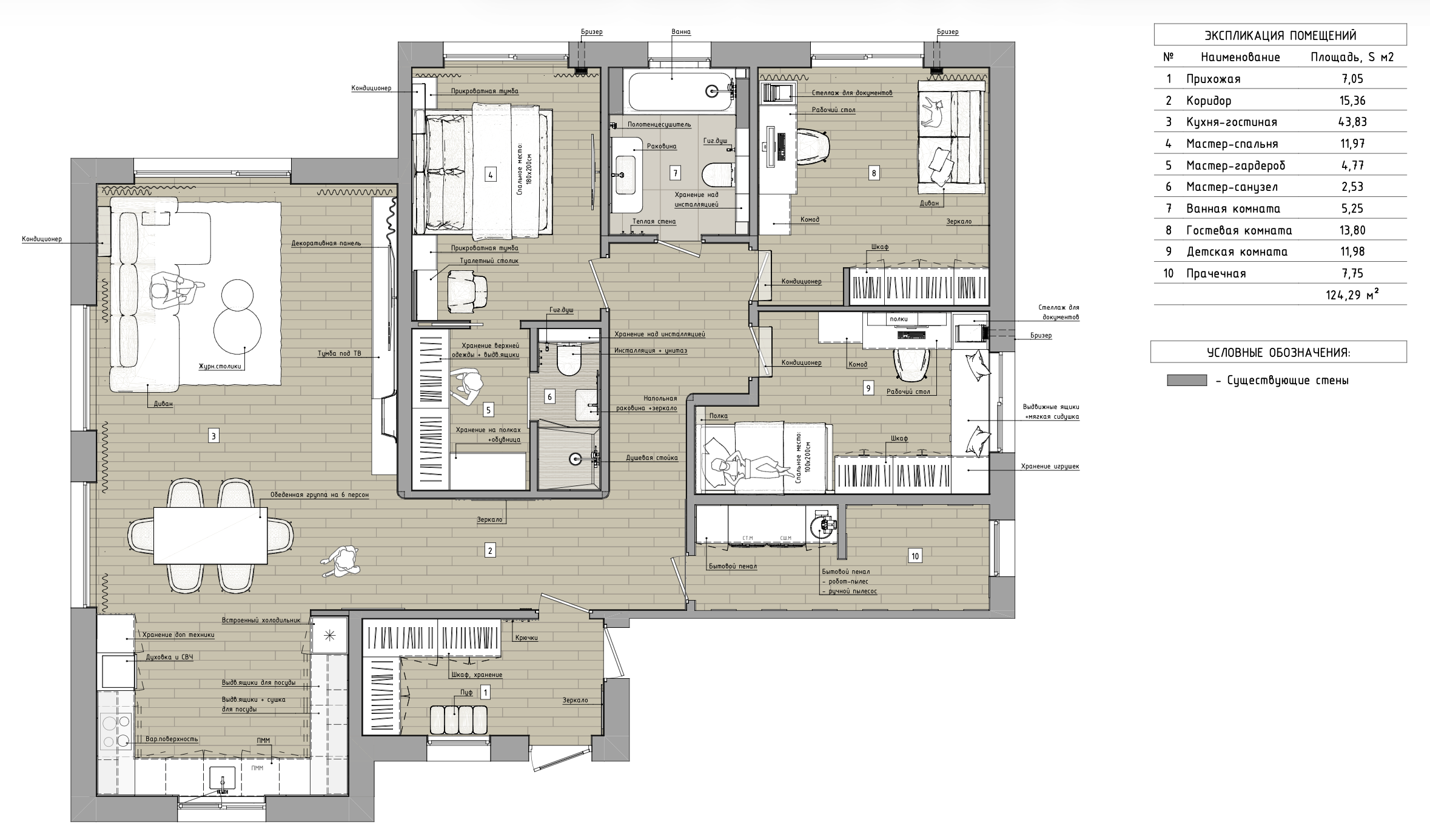 Анастасия Зинкеева|interior design