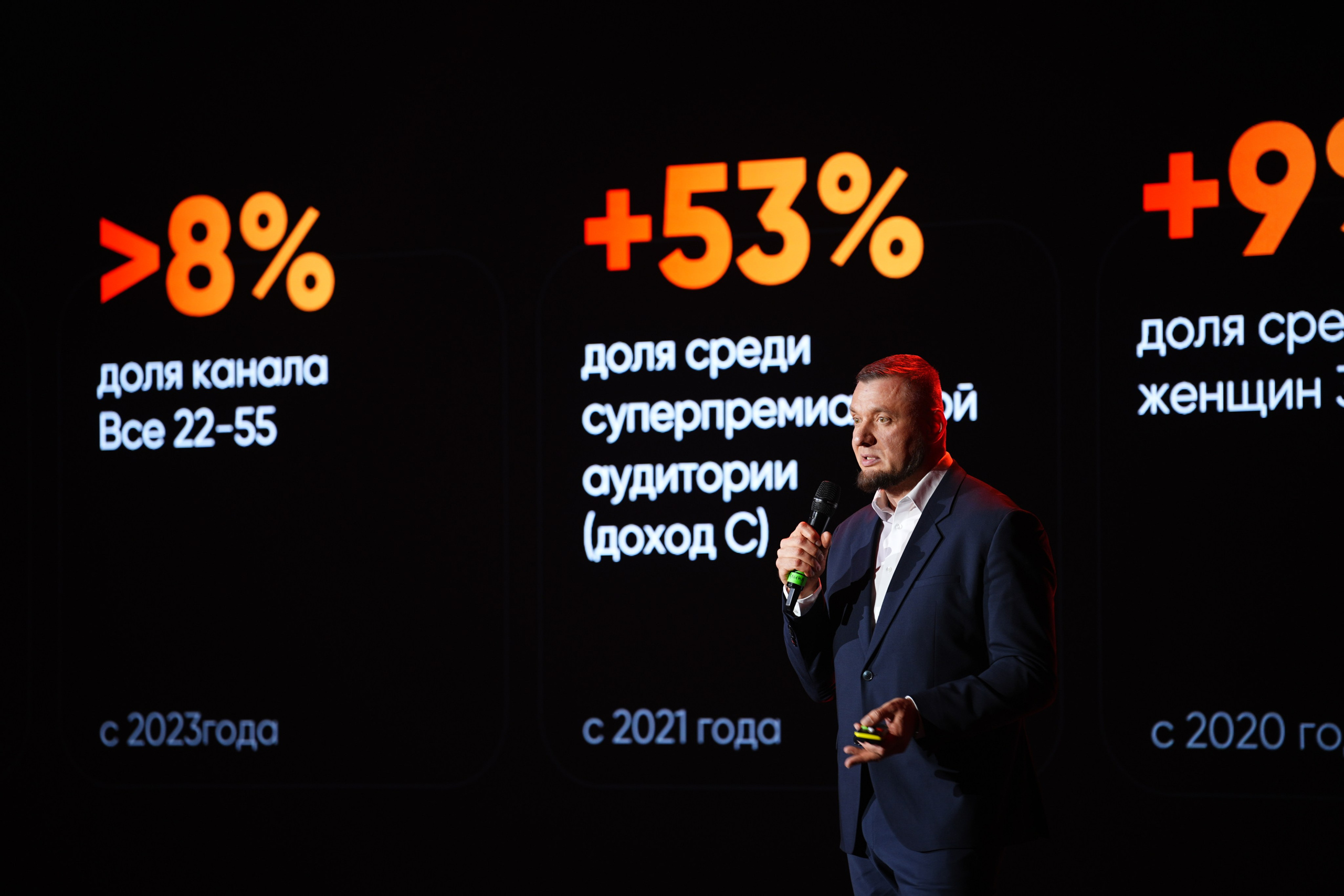 Выезд РЕН ТВ Сербия 2026. EVEREST PHOTO REPORT