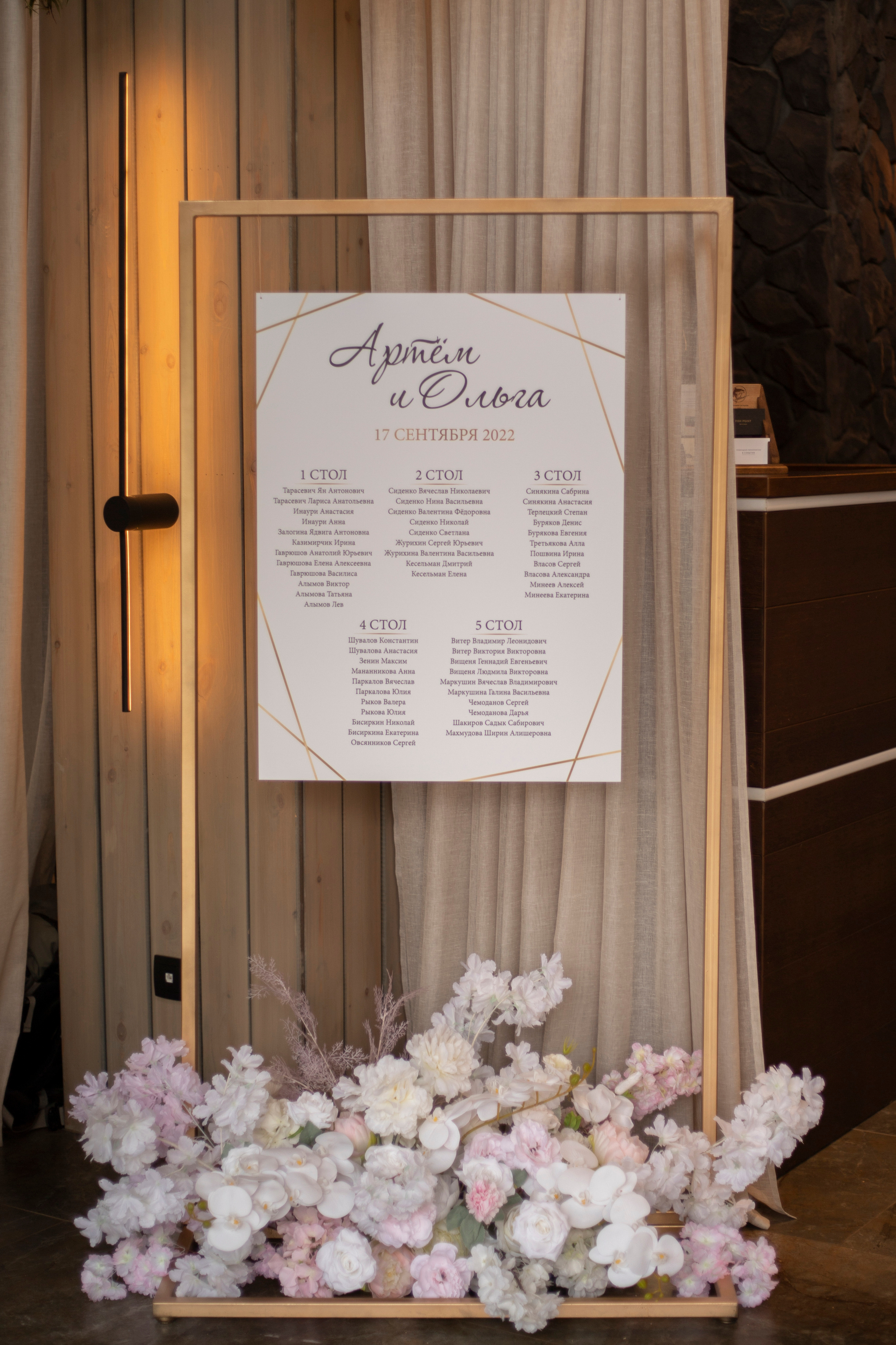 Ольга и Артём. Фотограф в Москве и Серпухове Анастасия Руднева