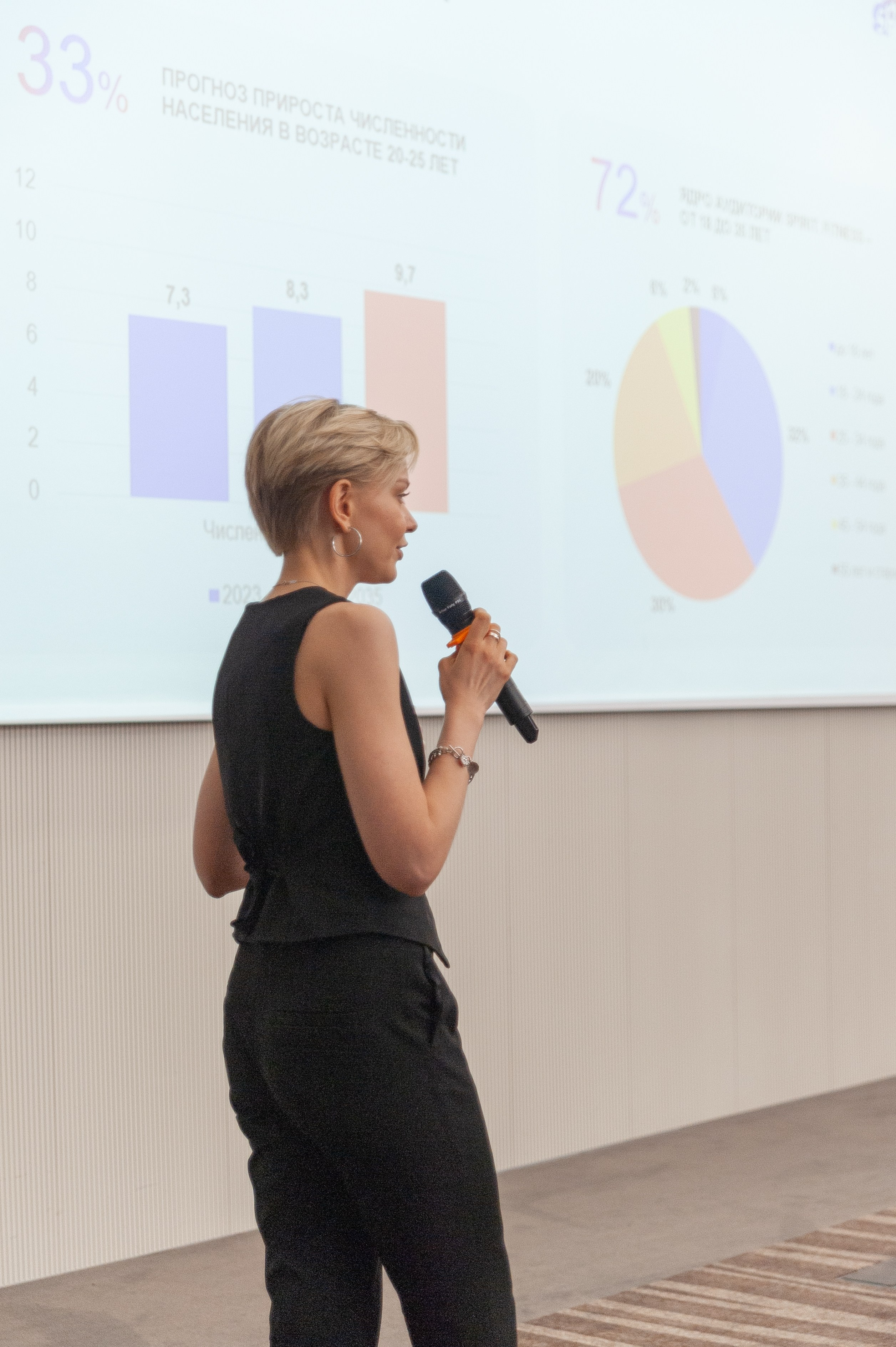 Фотосессия конференции в краснодаре