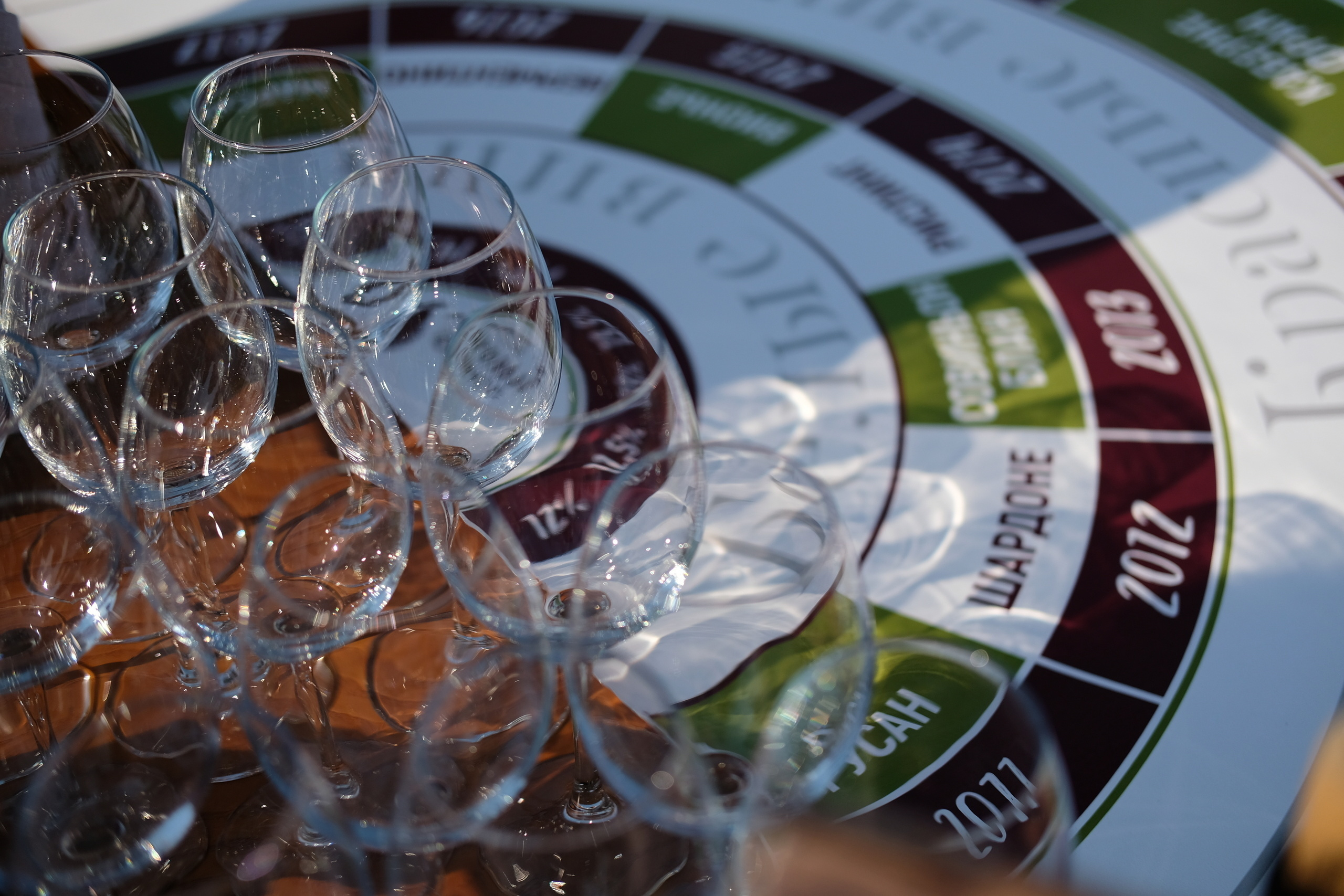 Павел и Мария. Свадебный фотограф в Краснодаре Андрей Тюменев