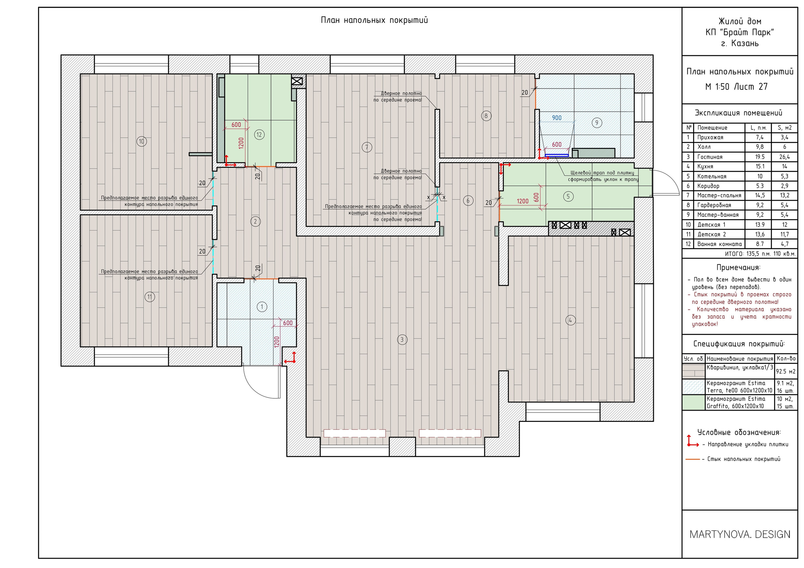 Состав ДП. Дизайнер интерьера квартир и частных домов в Казани