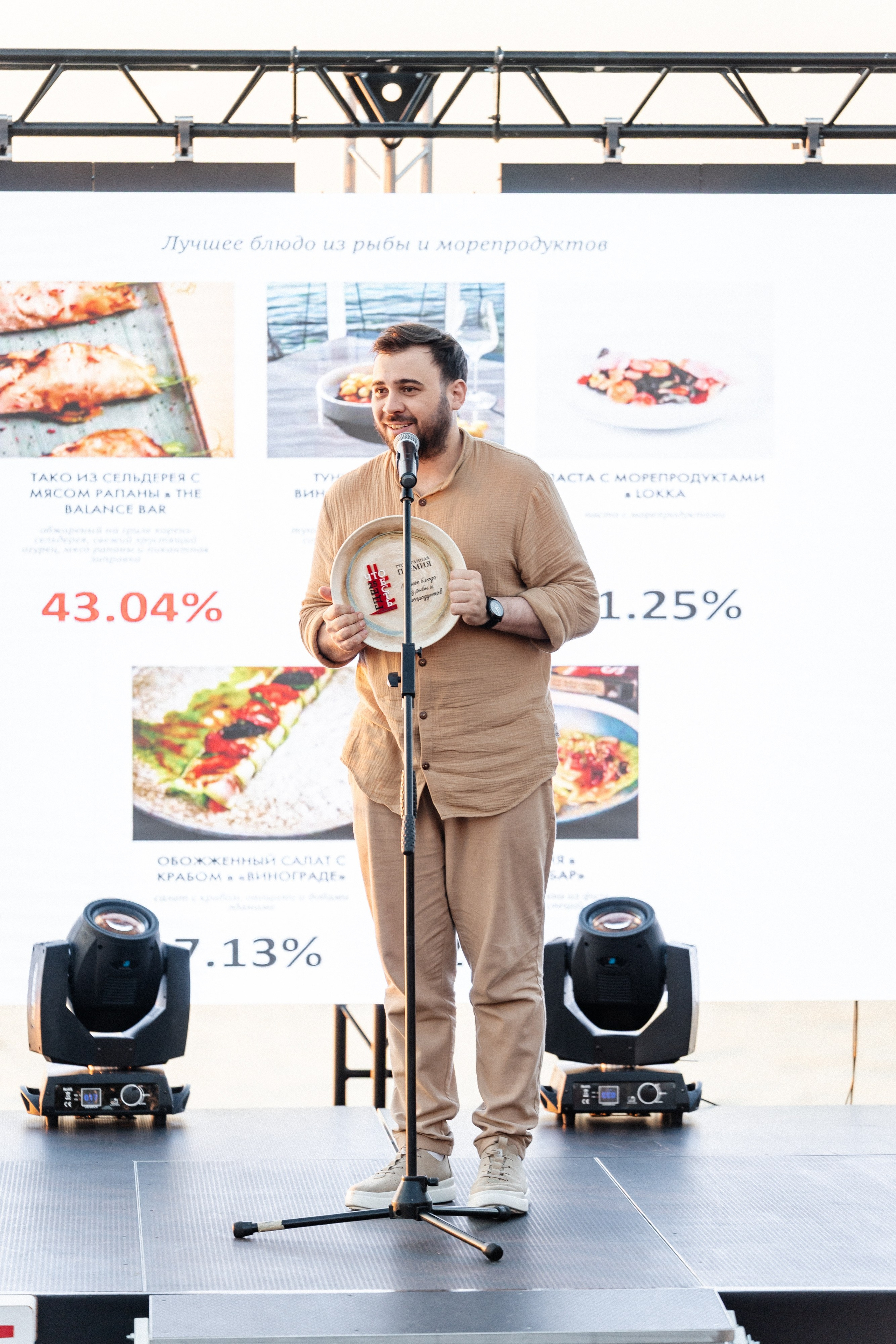 Премия «Что Где Есть» Маяк. Свадебный и репортажный, фуд фотограф в Новороссийске Евгений Александриди