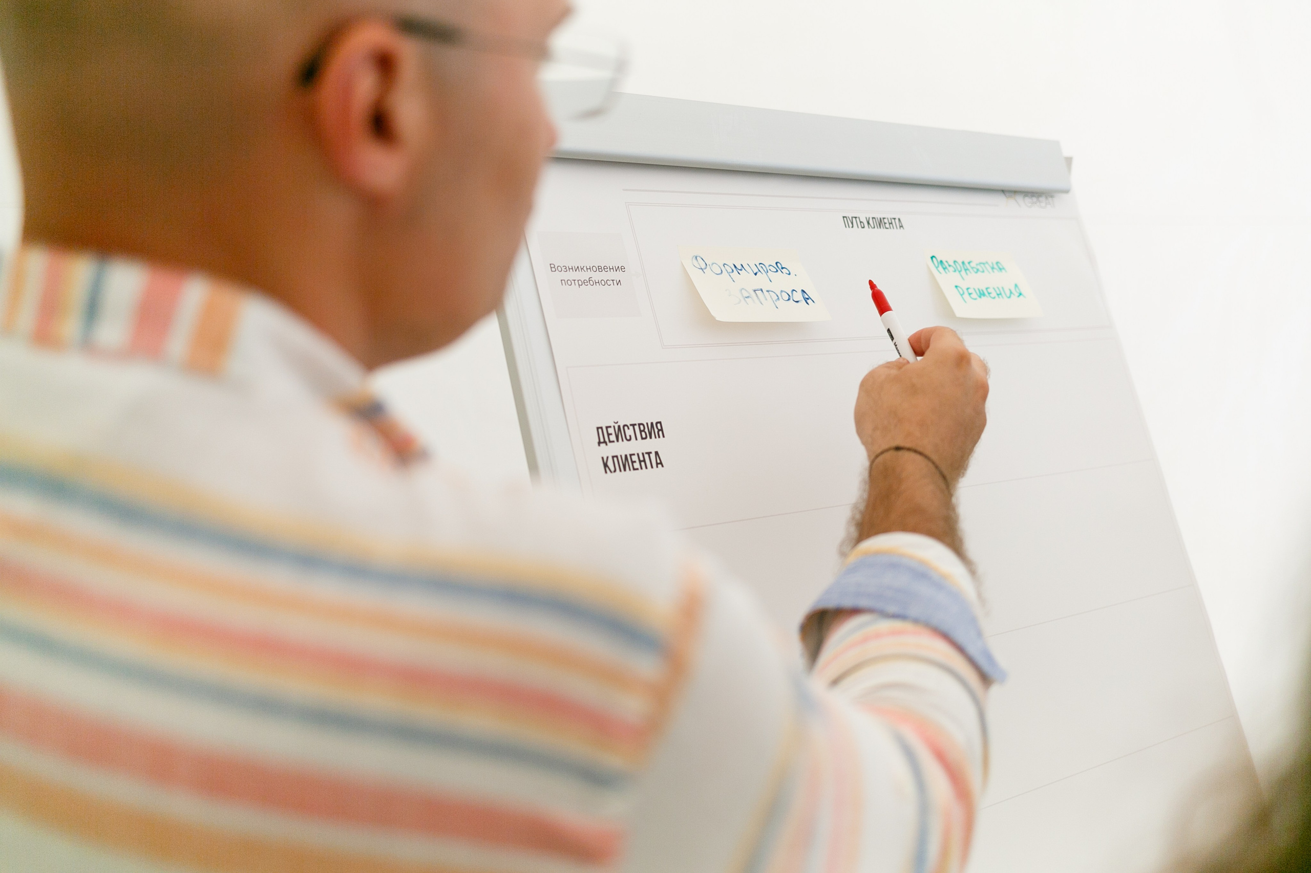 Выездной коучинг на берегу Строгинской поймы. Репортажный фотограф Борис Геер