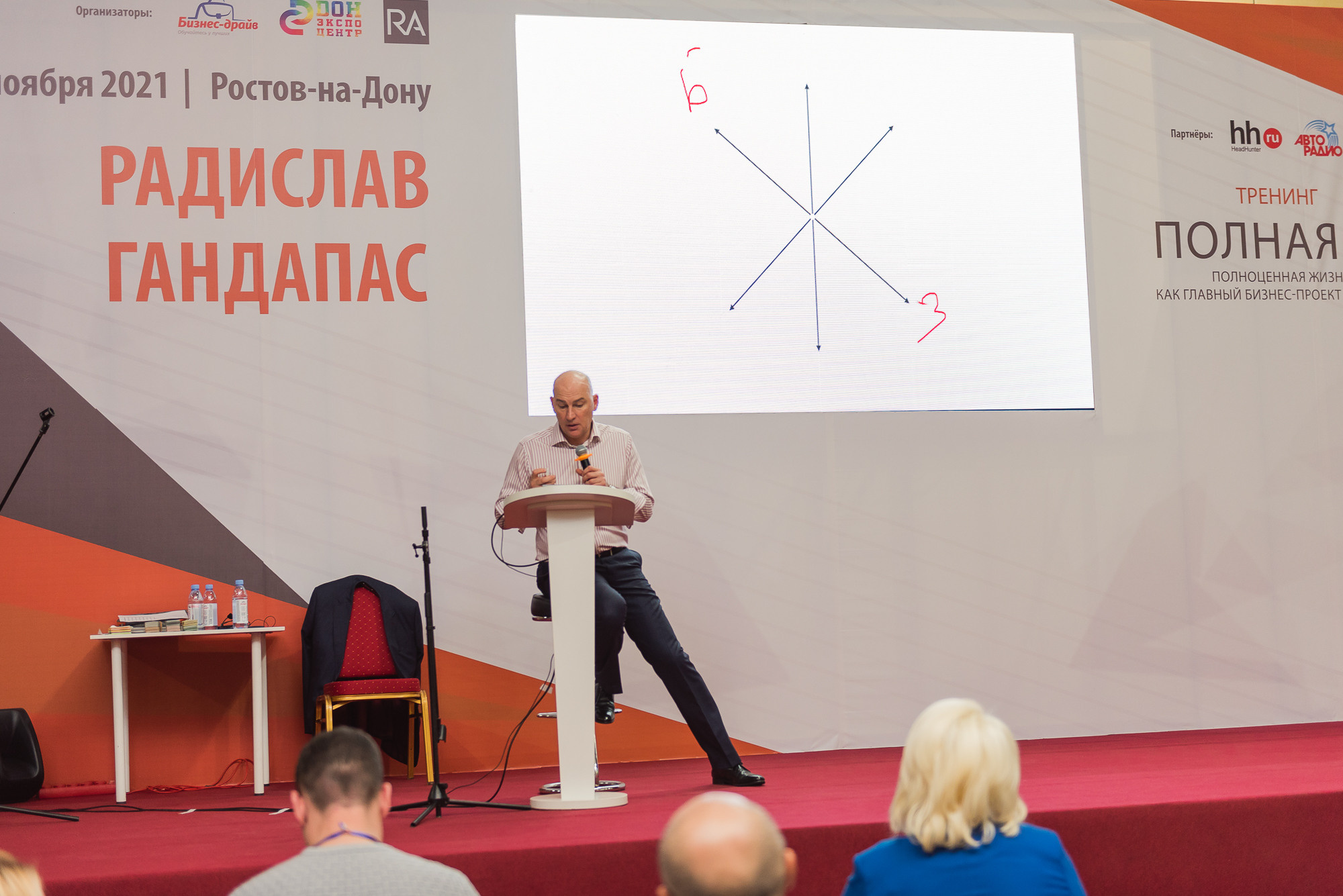 Тренинг Радислава Гандапаса в Ростове-на-Дону. Фотограф Ростов-на-Дону Белла Керимова