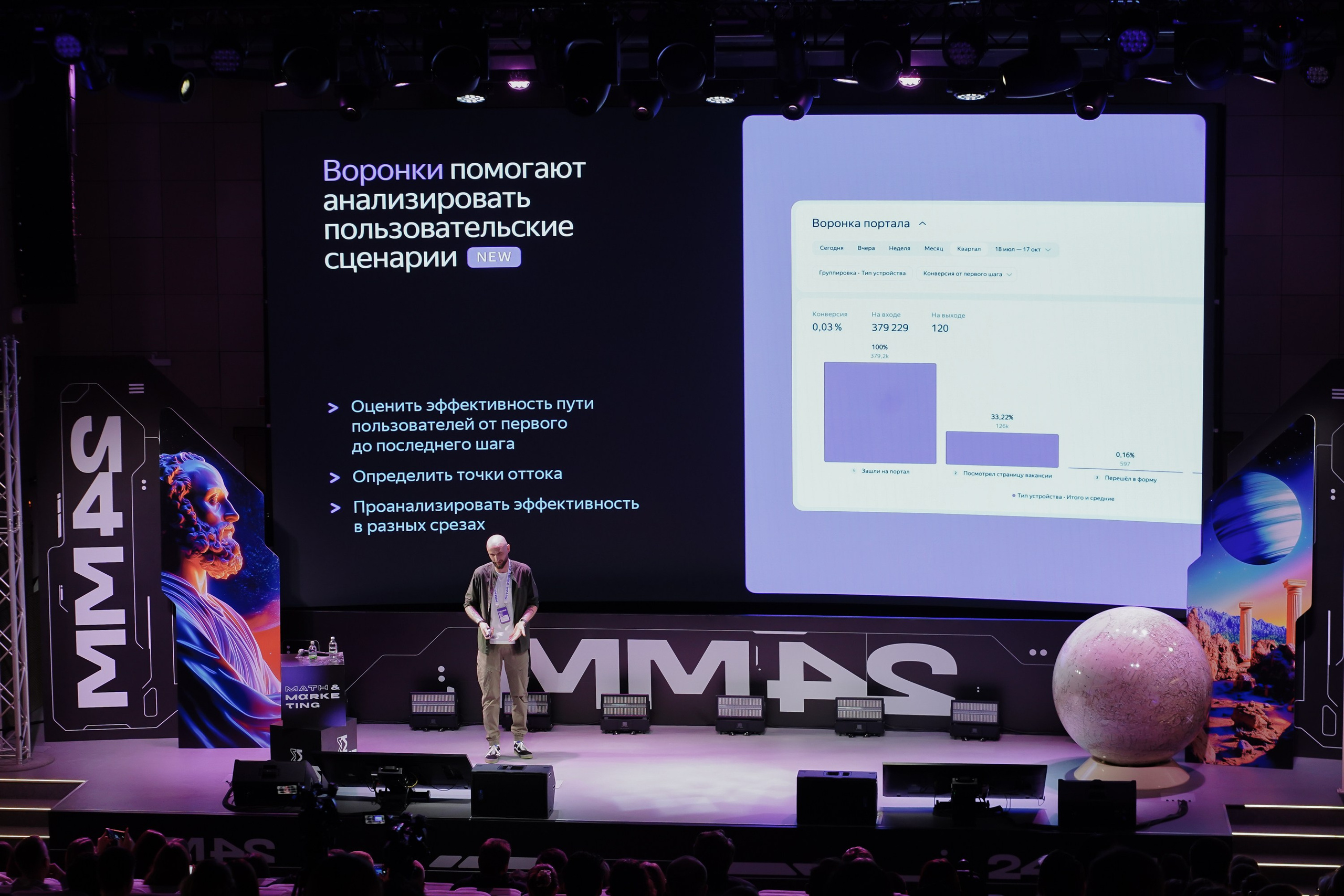 Матемаркетинг — 7–8 ноября 2024. Фотобанк Матемаркетинг