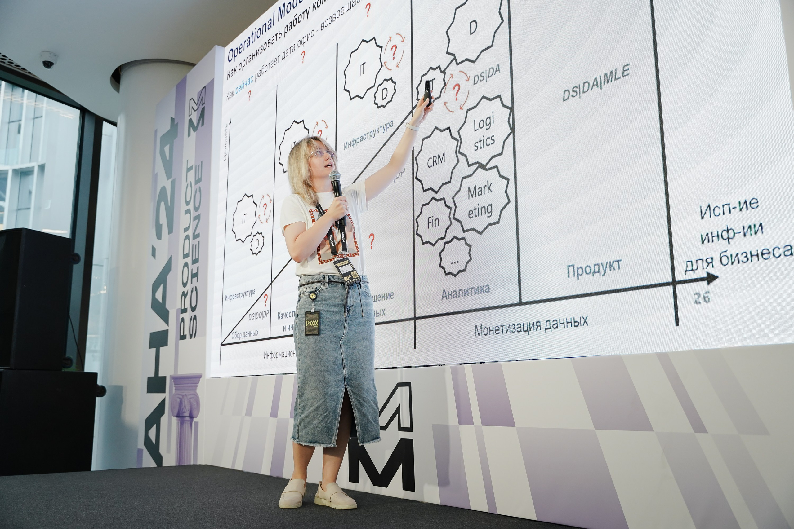 Aha! — 6 июня 2024. Фотобанк Матемаркетинг