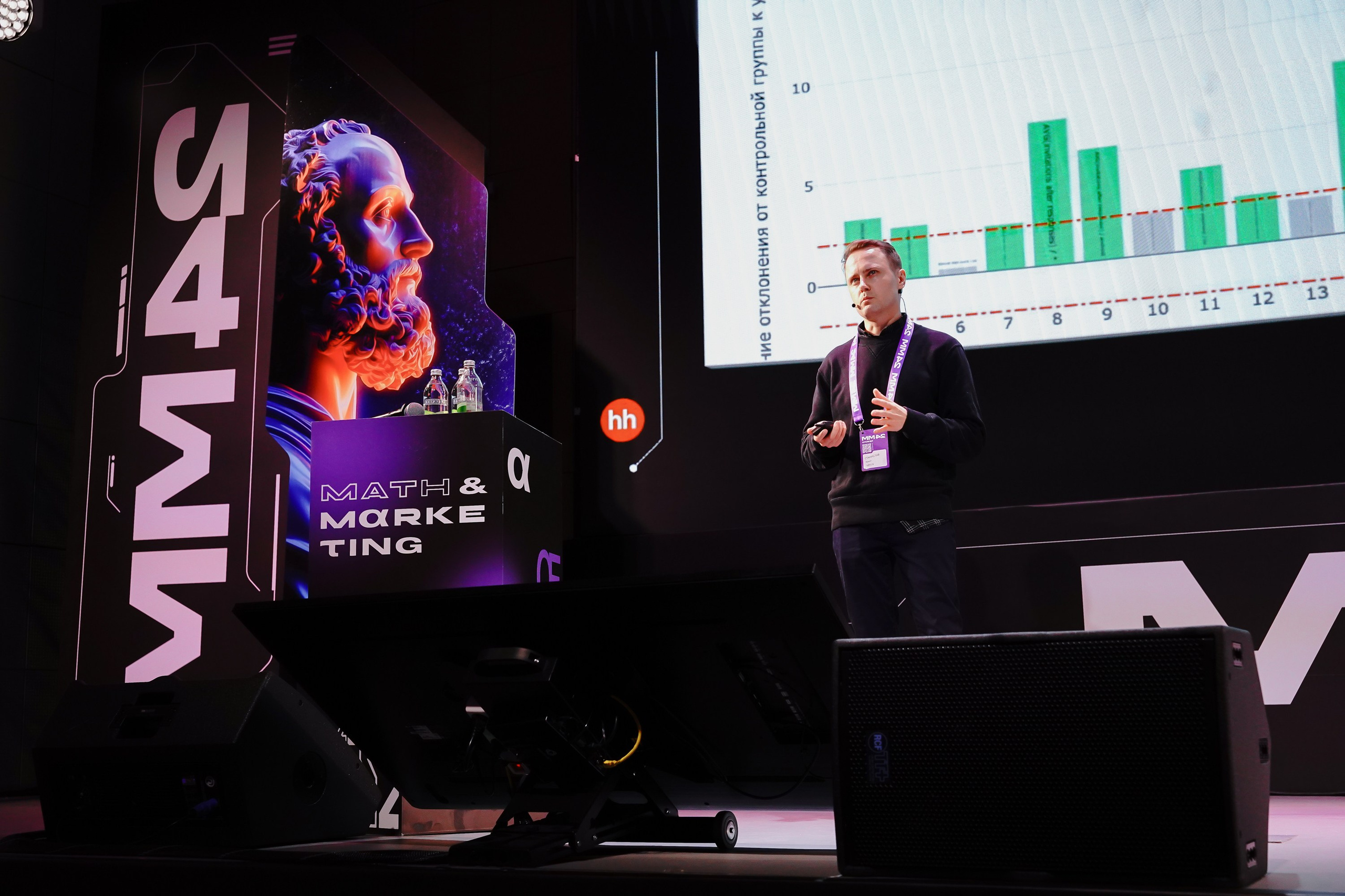 Матемаркетинг — 7–8 ноября 2024. Фотобанк Матемаркетинг
