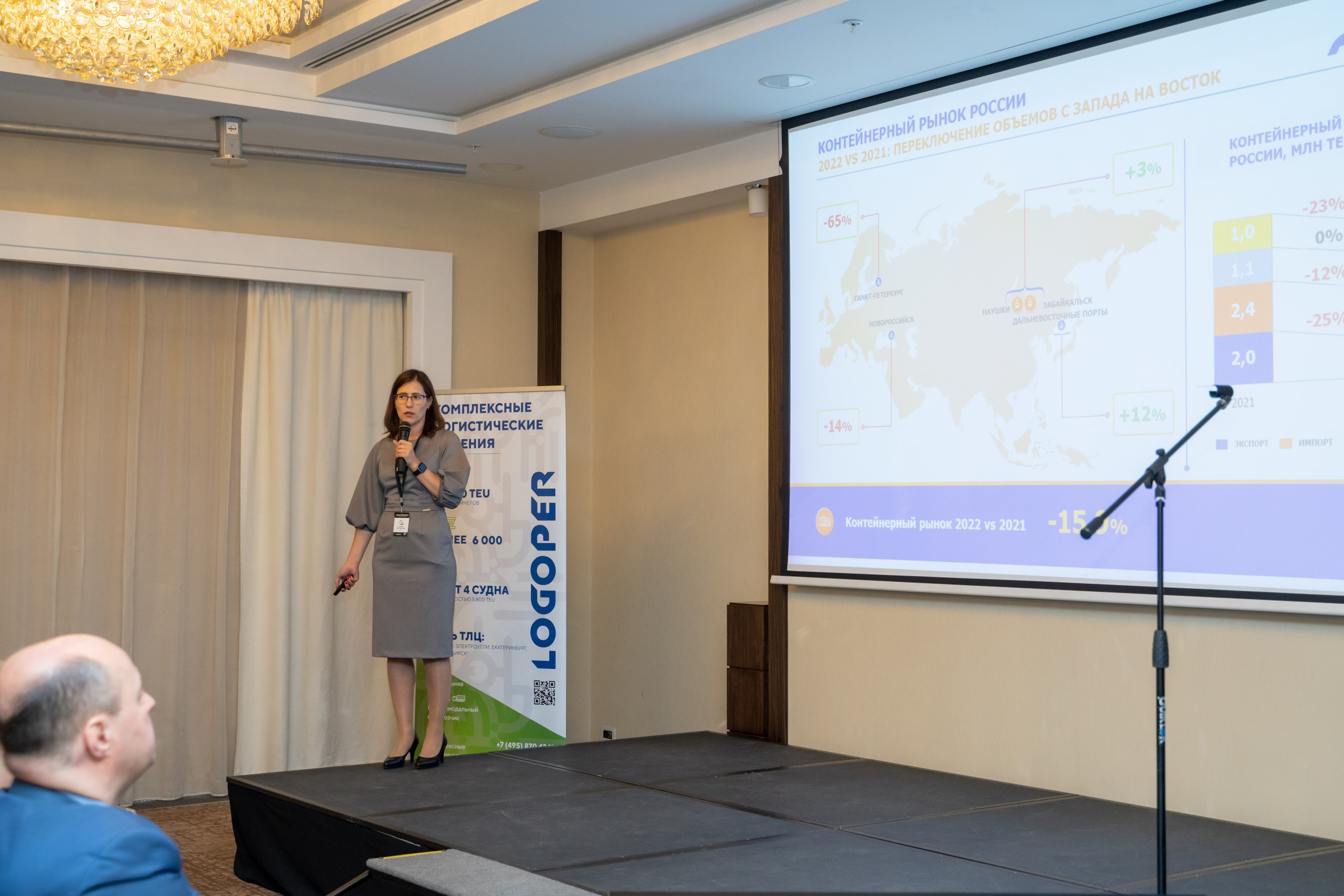 Репортаж «ЗАКОНТЕЙНЕРАМИ». Главная