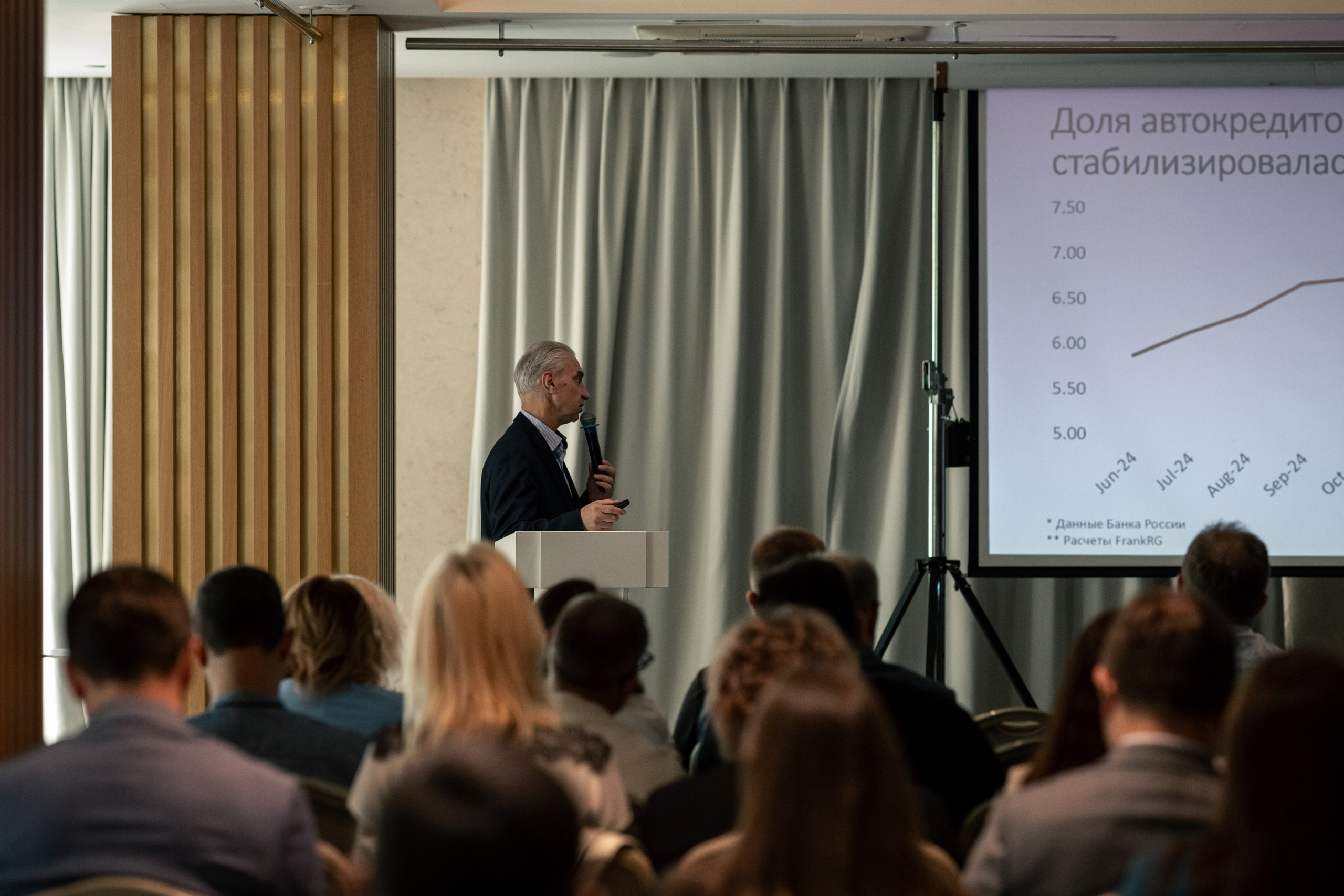 АВТОБОСС | Лекция Финансовая Эффективность Автобизнеса 2025. Фотограф брендов и бизнеса в Москве Алексей Сентюрин