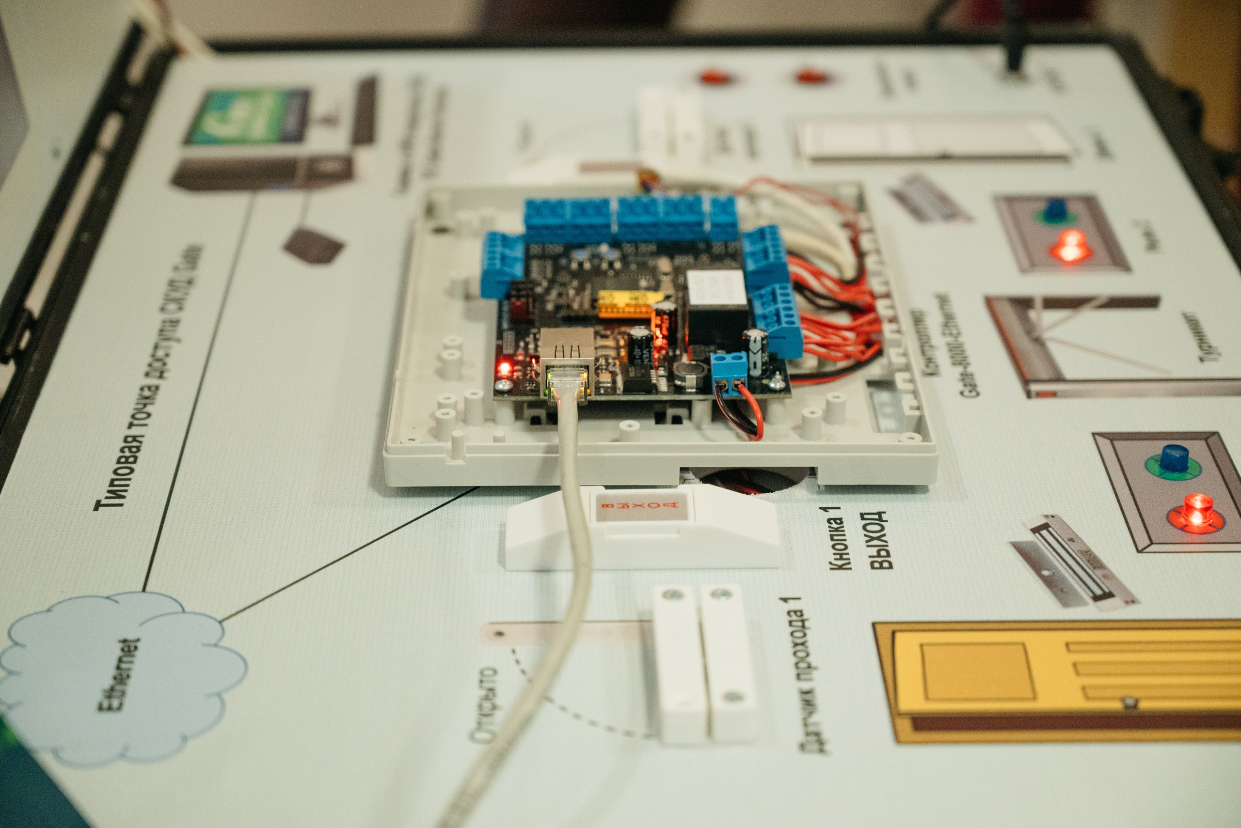 Форум. Свадебный фотограф Ижевск Петр Шишков