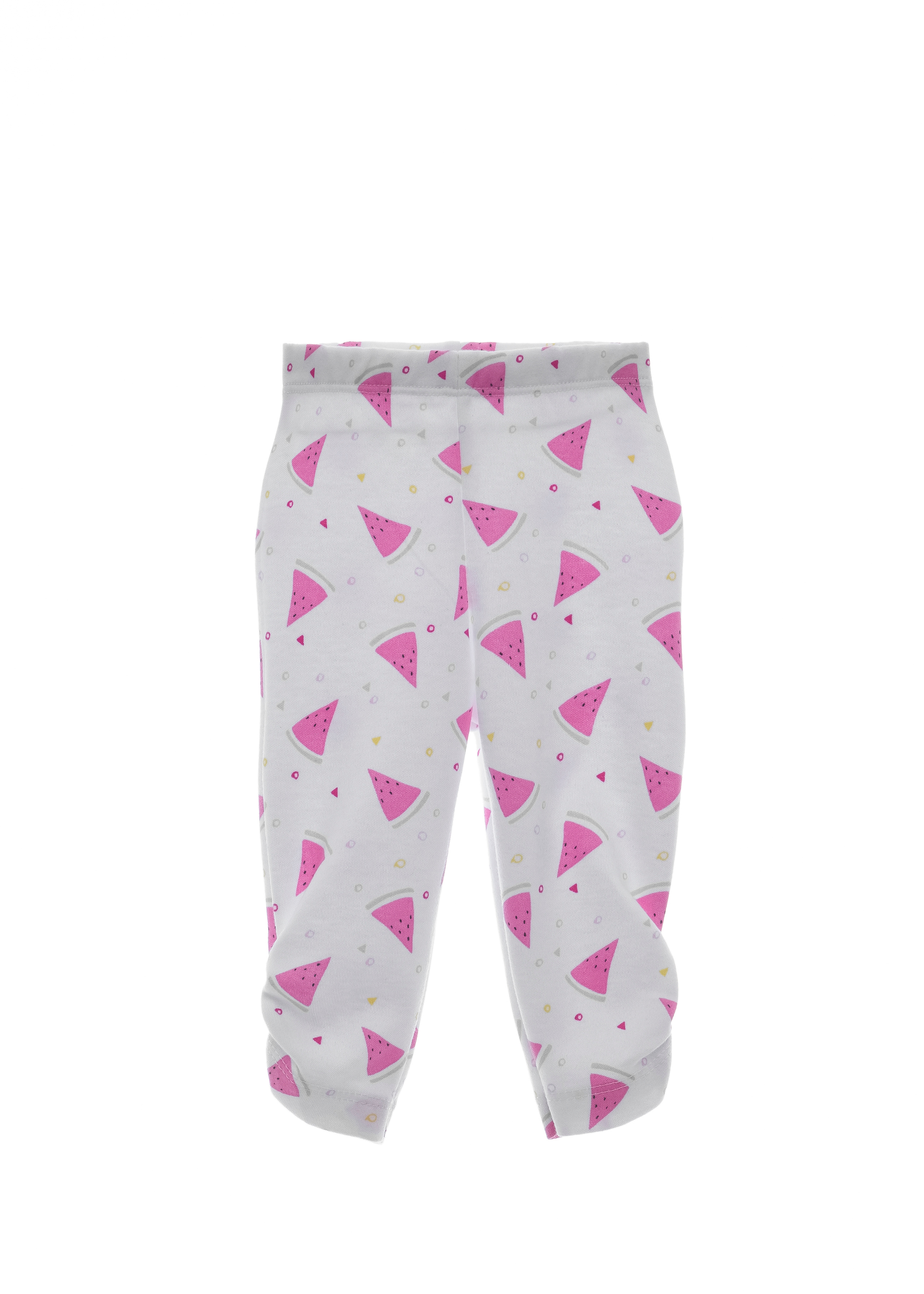 Предметная съемка для каталога и соцсетей