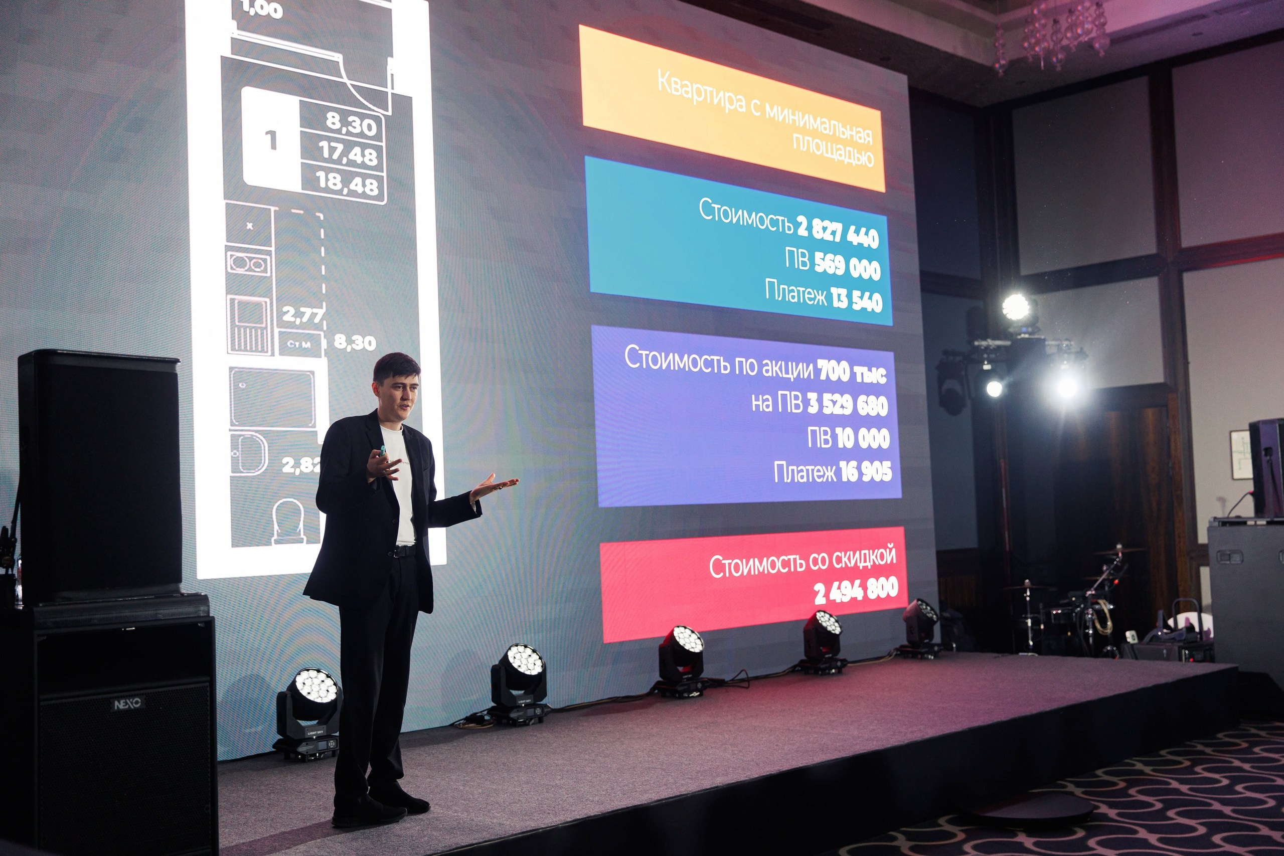 Презентации ЖК «Свой Берег» от АРХСТРОЙ ГРУПП. Репортажный и свадебный фотограф в Уфе Павел Кожевников