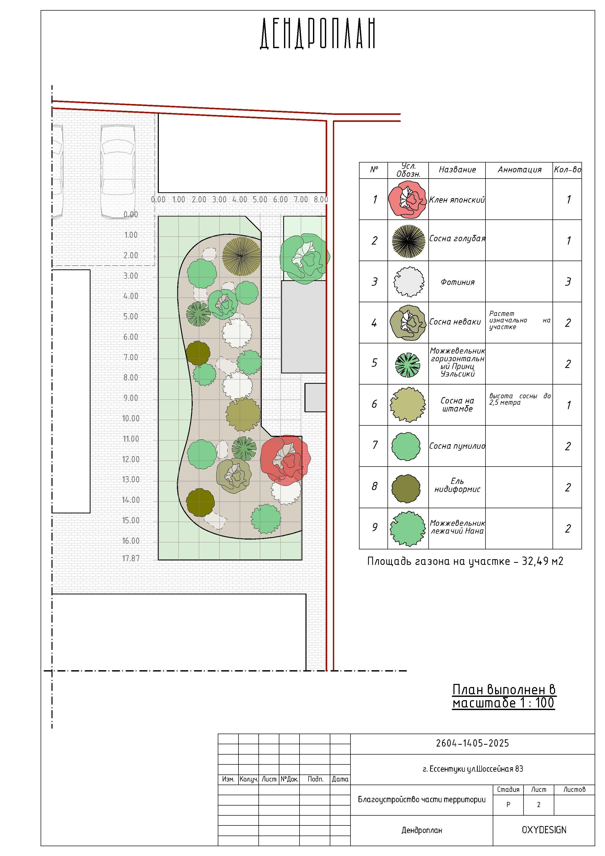 Участок Антон п. Белый уголь. Дизайн интерьера, мебели и ландшафта на КМВ | OXY Design