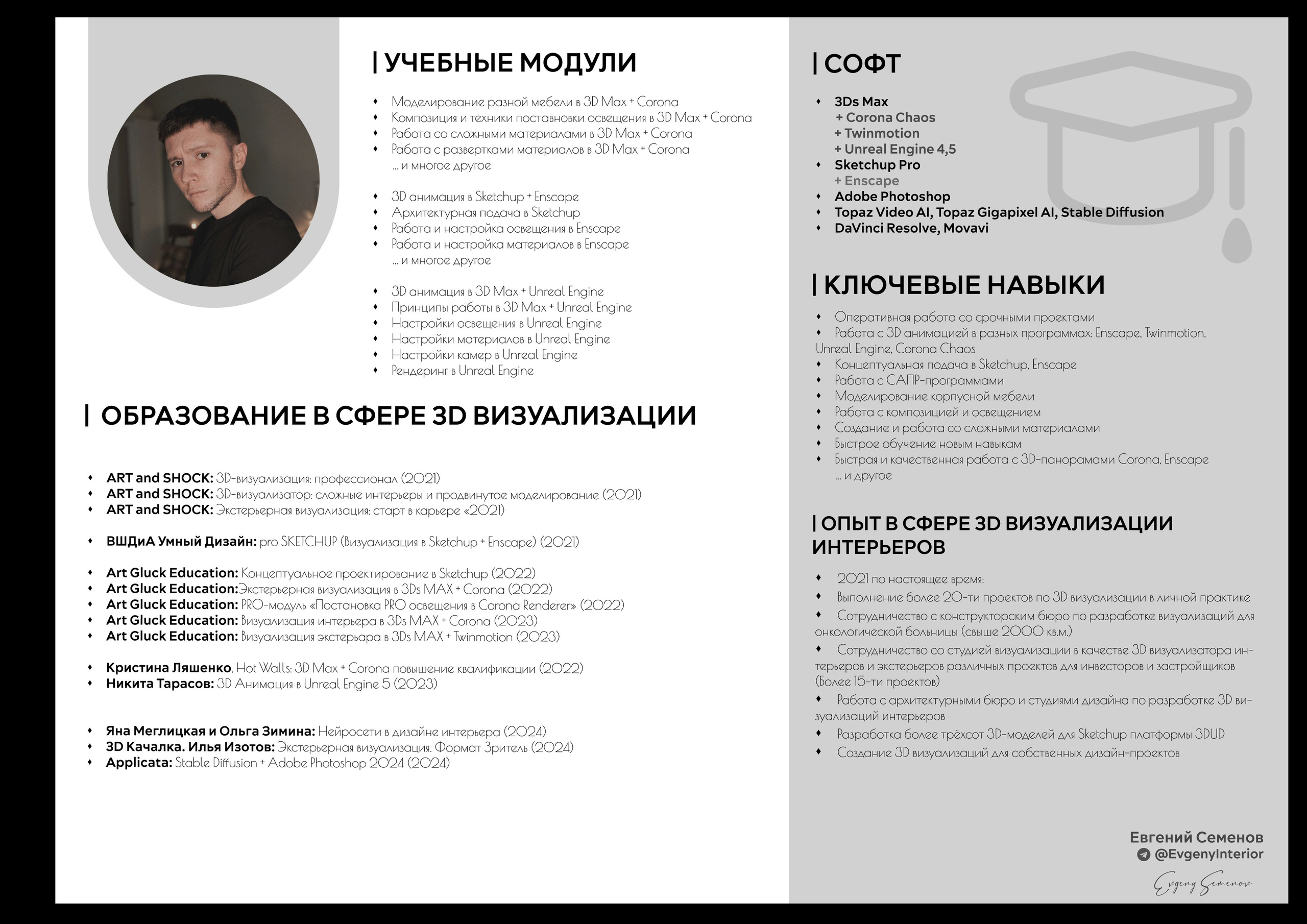 Кейсы. 3D визуализация интерьера и архитектурной среды