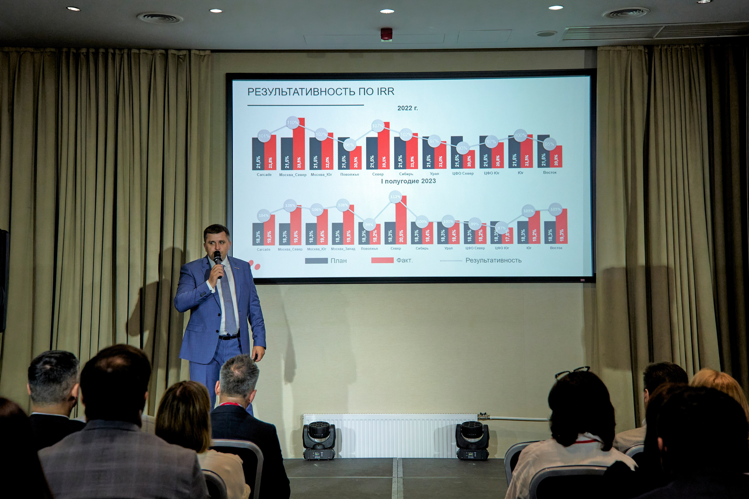 Каркаде 07.07.2023. Yankovski_001