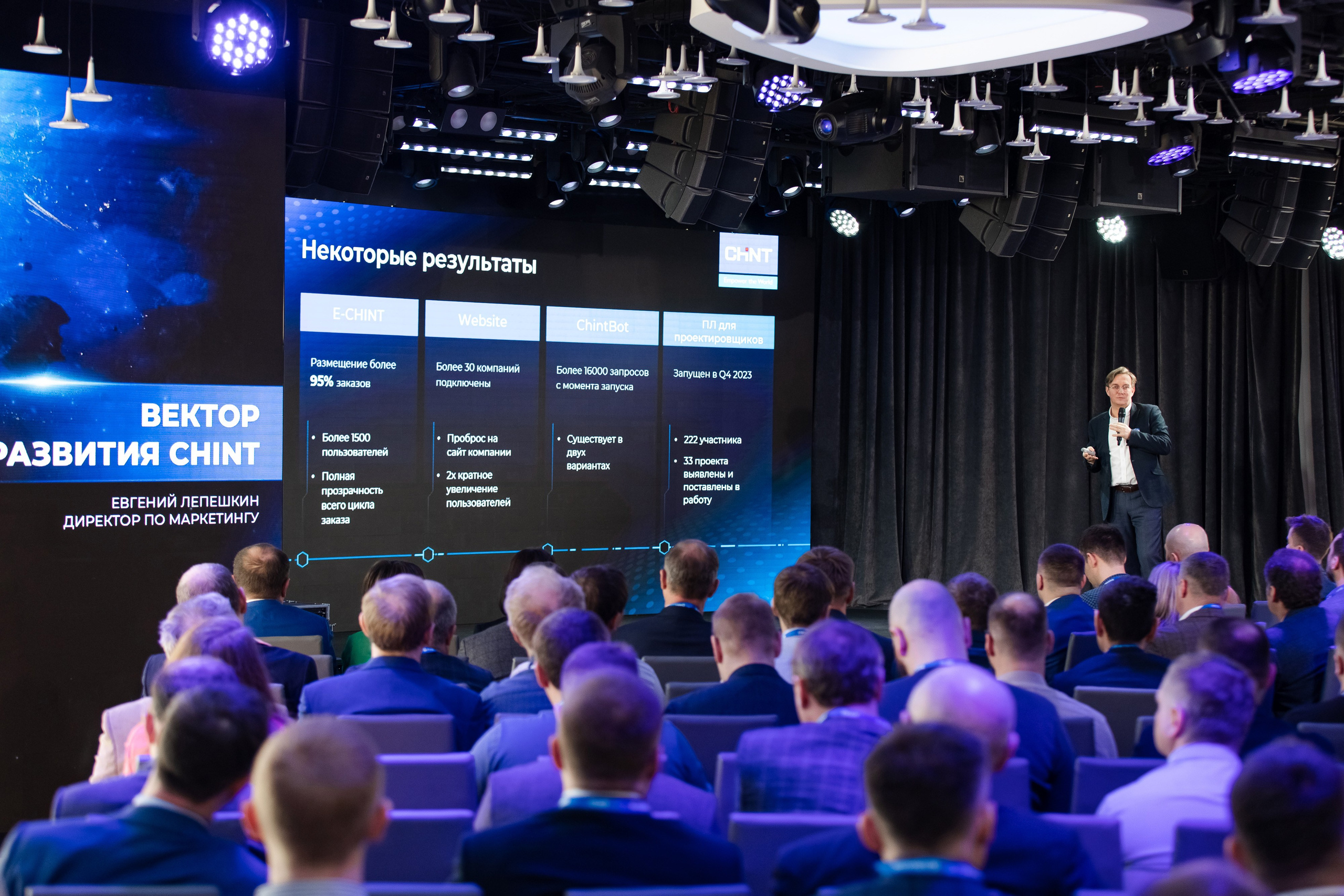 CHINT Group. Свадебный репортажный фотограф в Москве